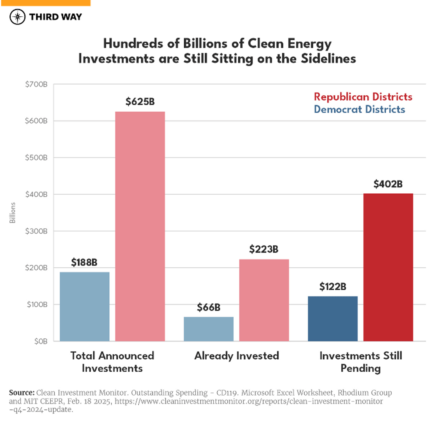 Screenshot 2025-04-08 at 8.58.37 AM
