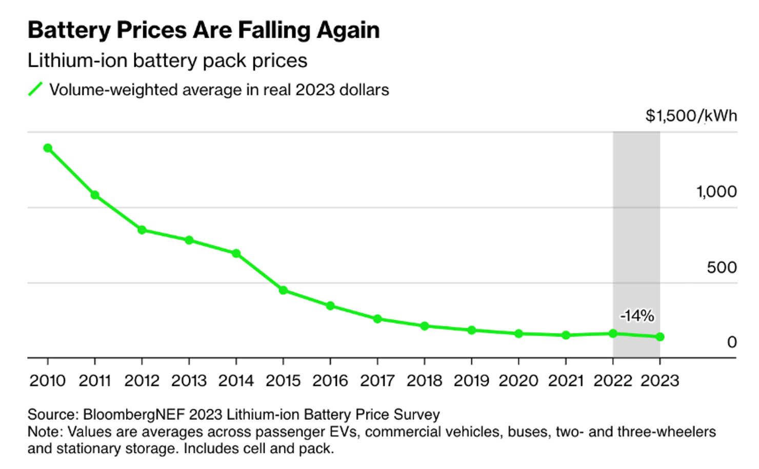 Screenshot 2023-12-08 at 7.56.40 AM