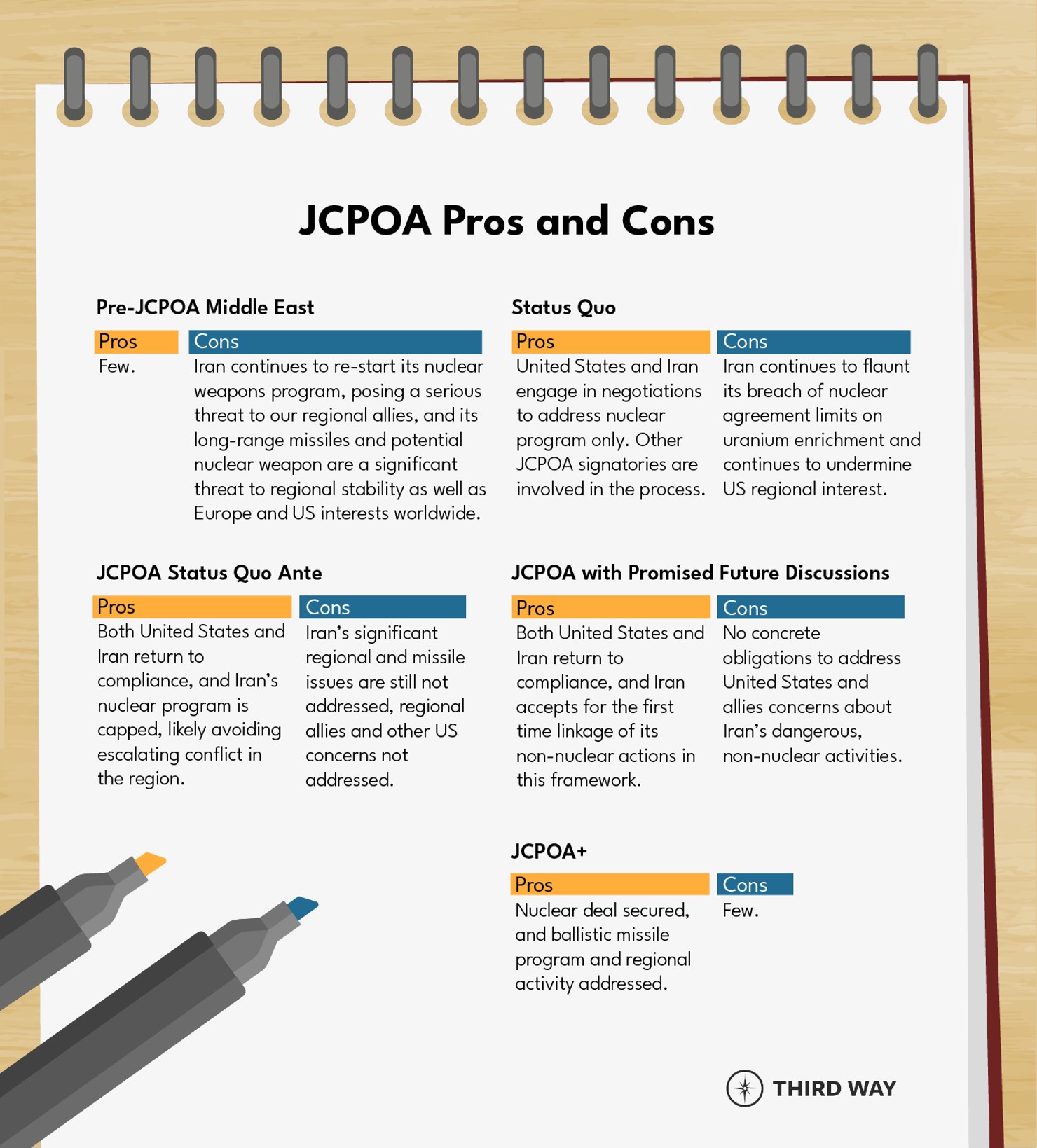 Iran-graphic-v2.1-01