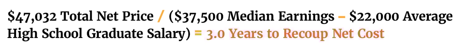 Formulas_Four-year_v5