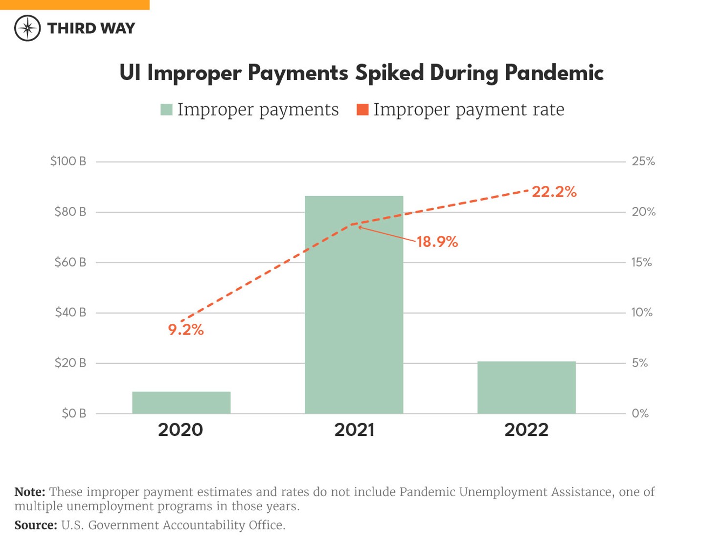 TW_Illustrator Template_charts_2023
