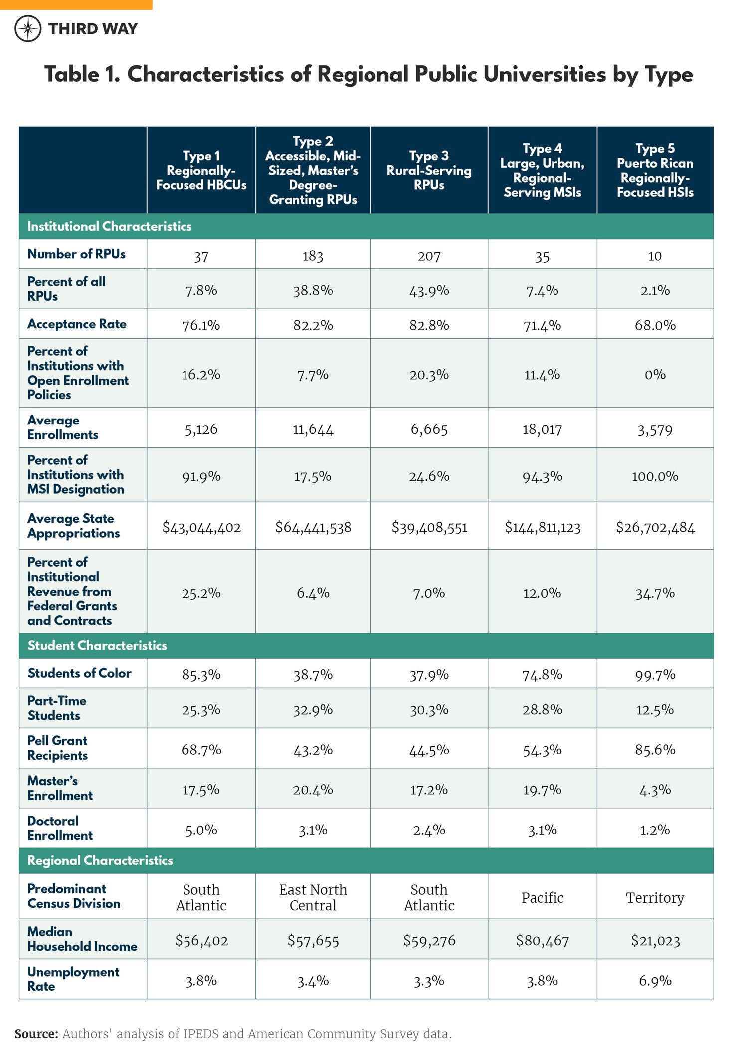 Academix Upshot_31025_660 copy