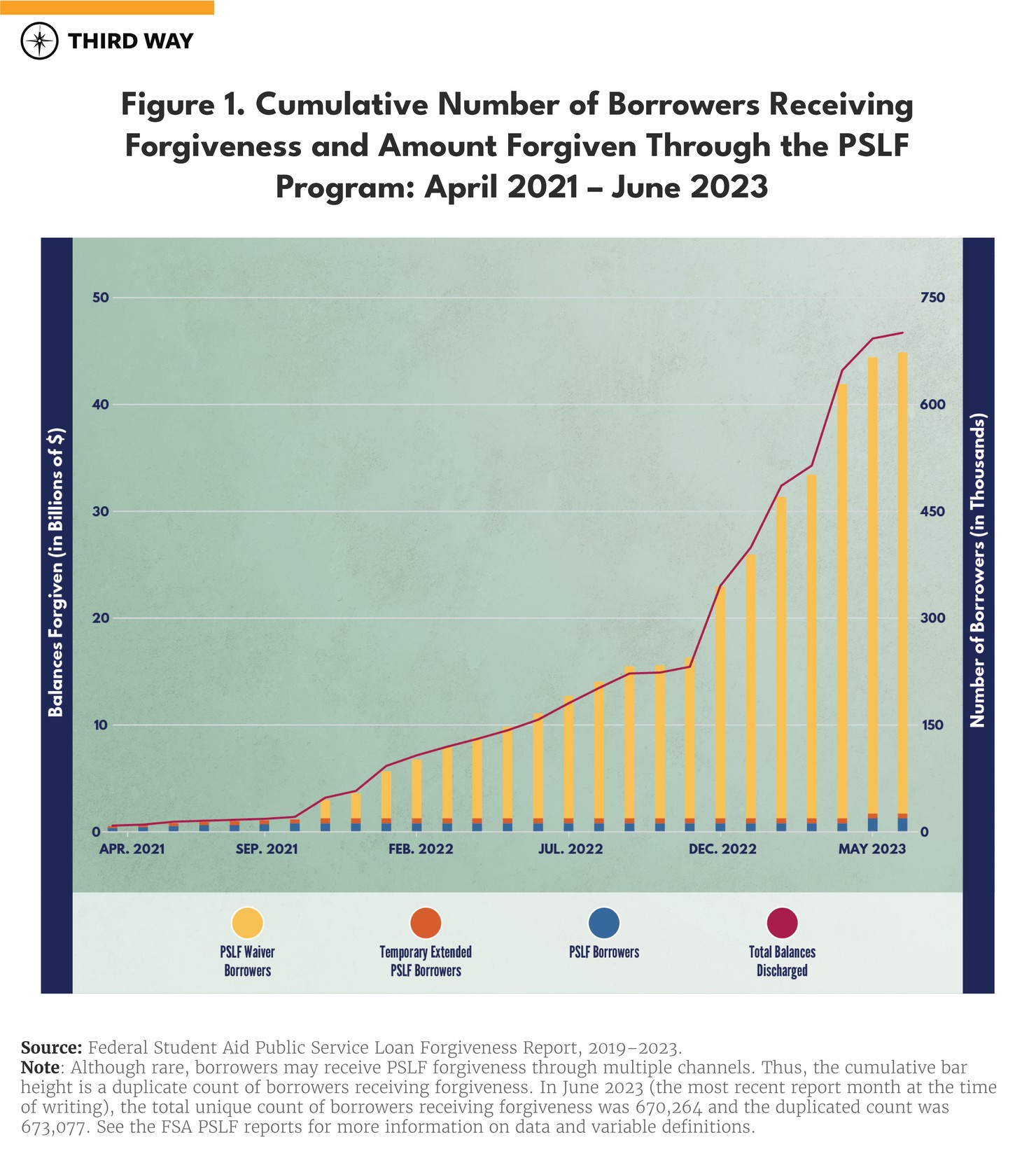 academix upshot graphics-02