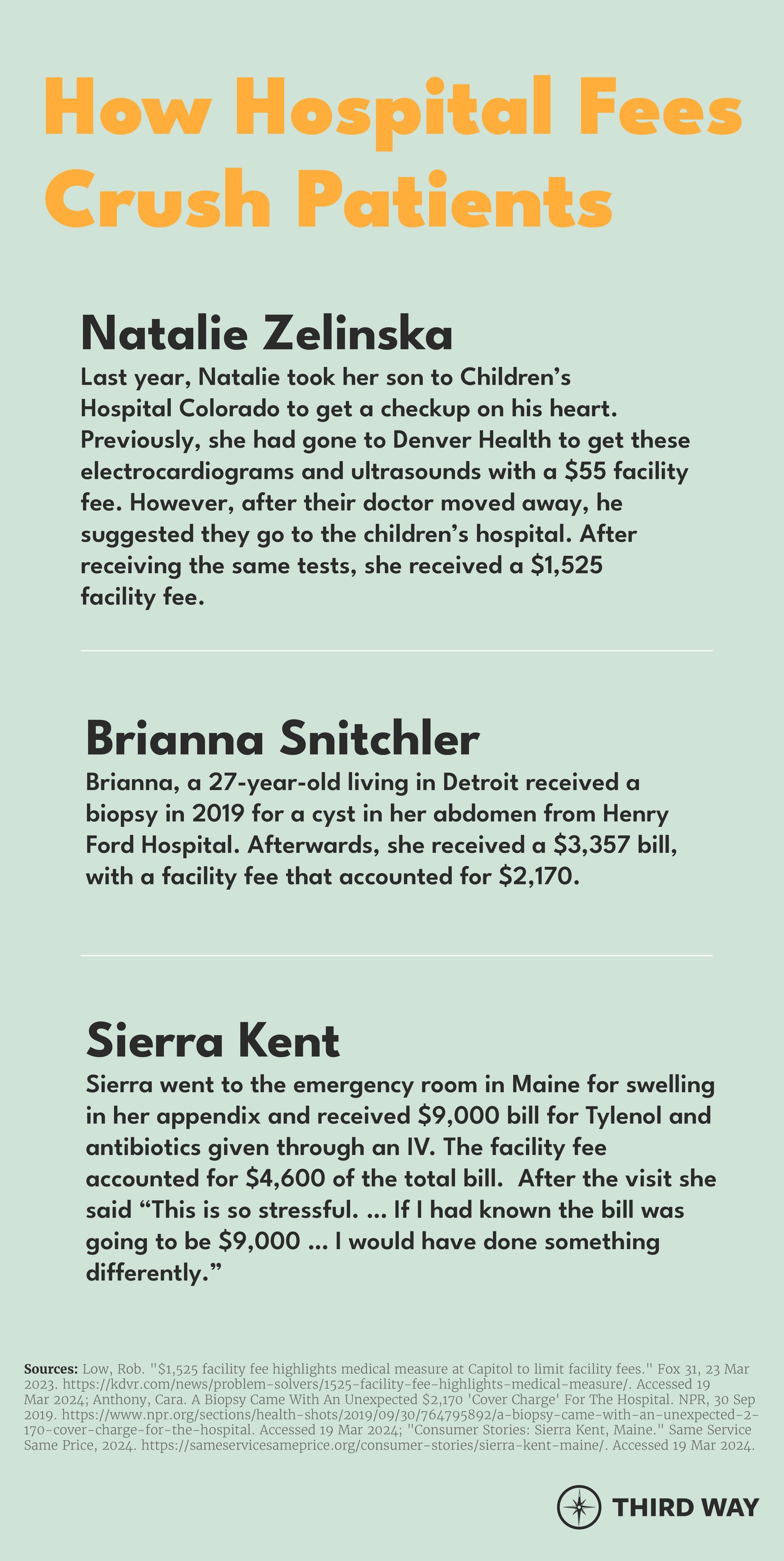 facility fee graphic_660 pie chart-v6_660 pie chart