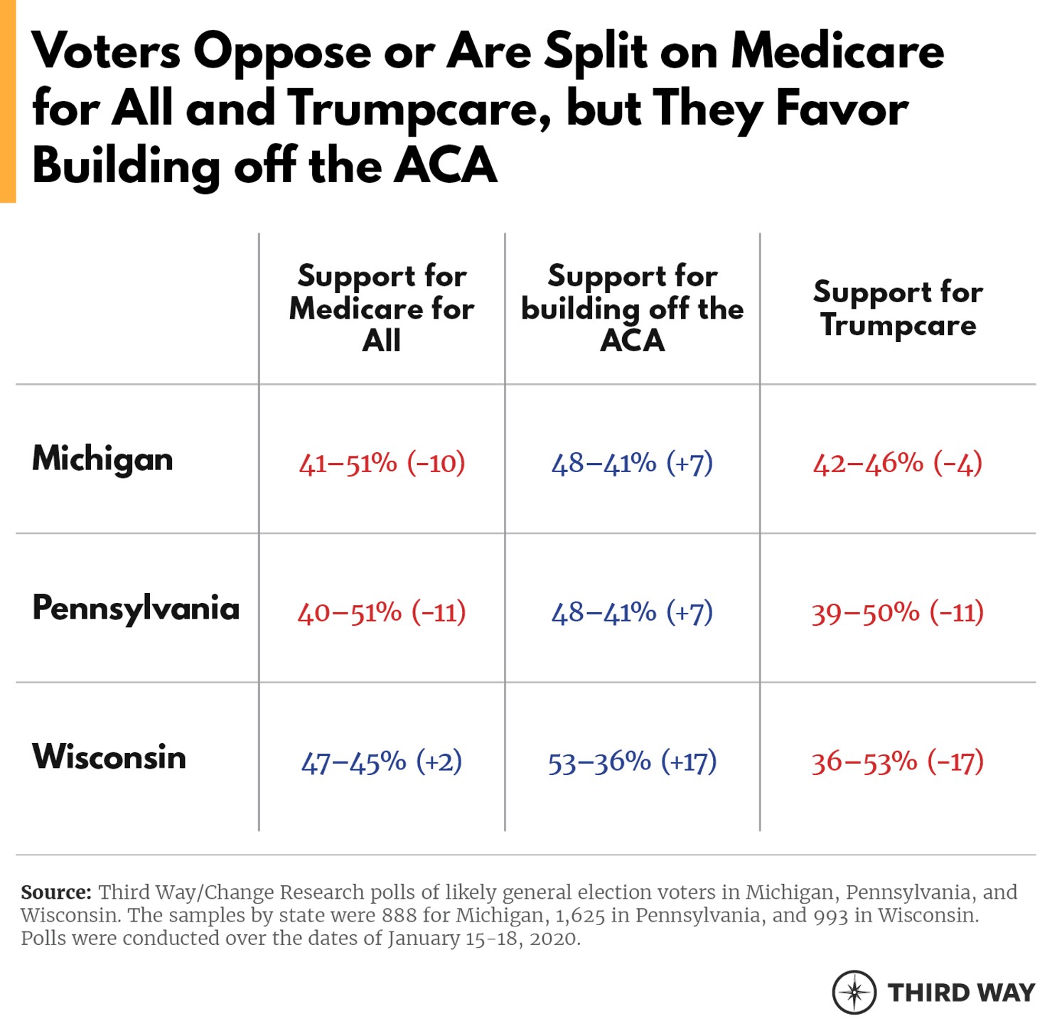 M4all_bluewall-tables-v3
