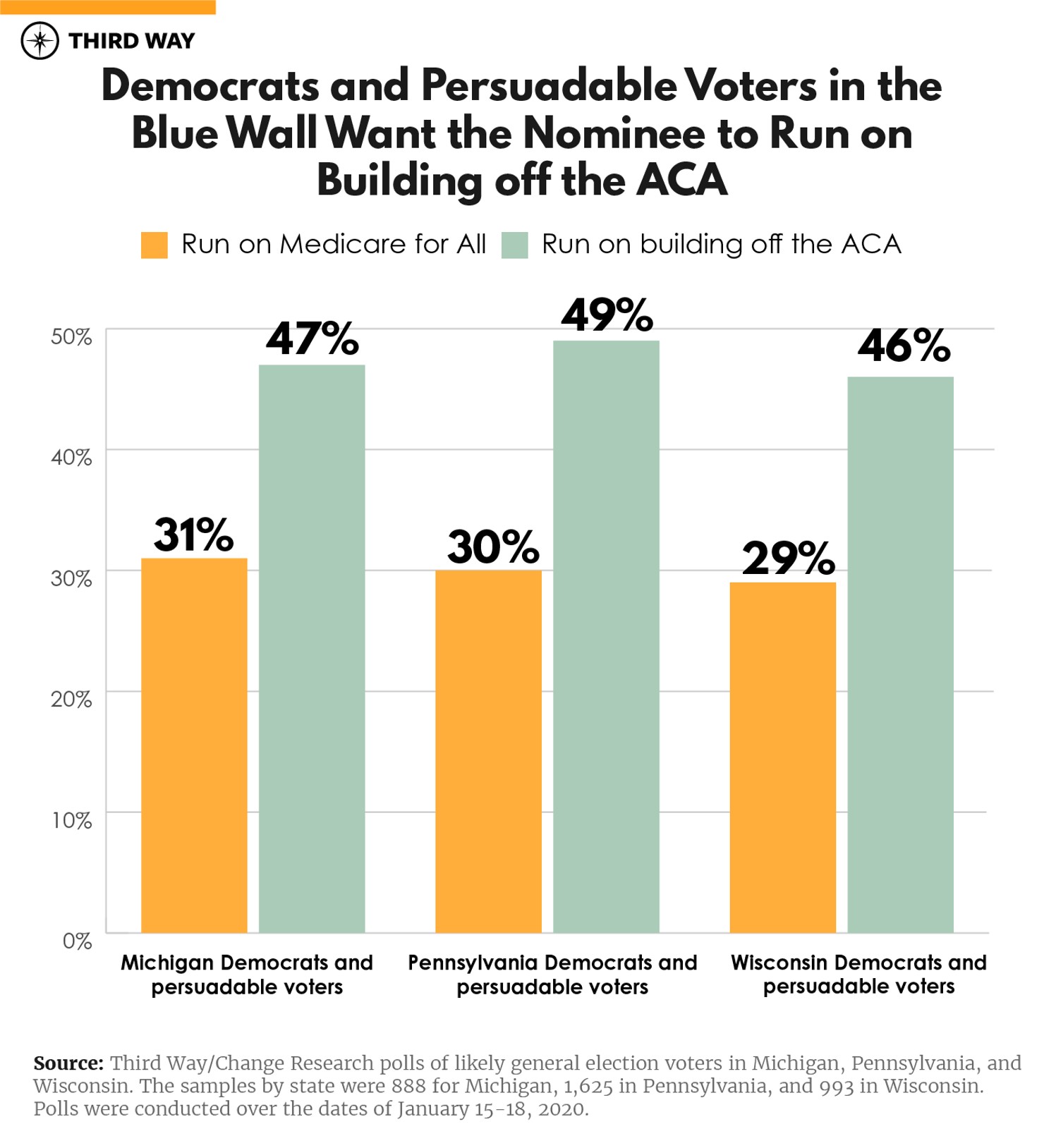 M4all_bluewall-v3_run on building aca