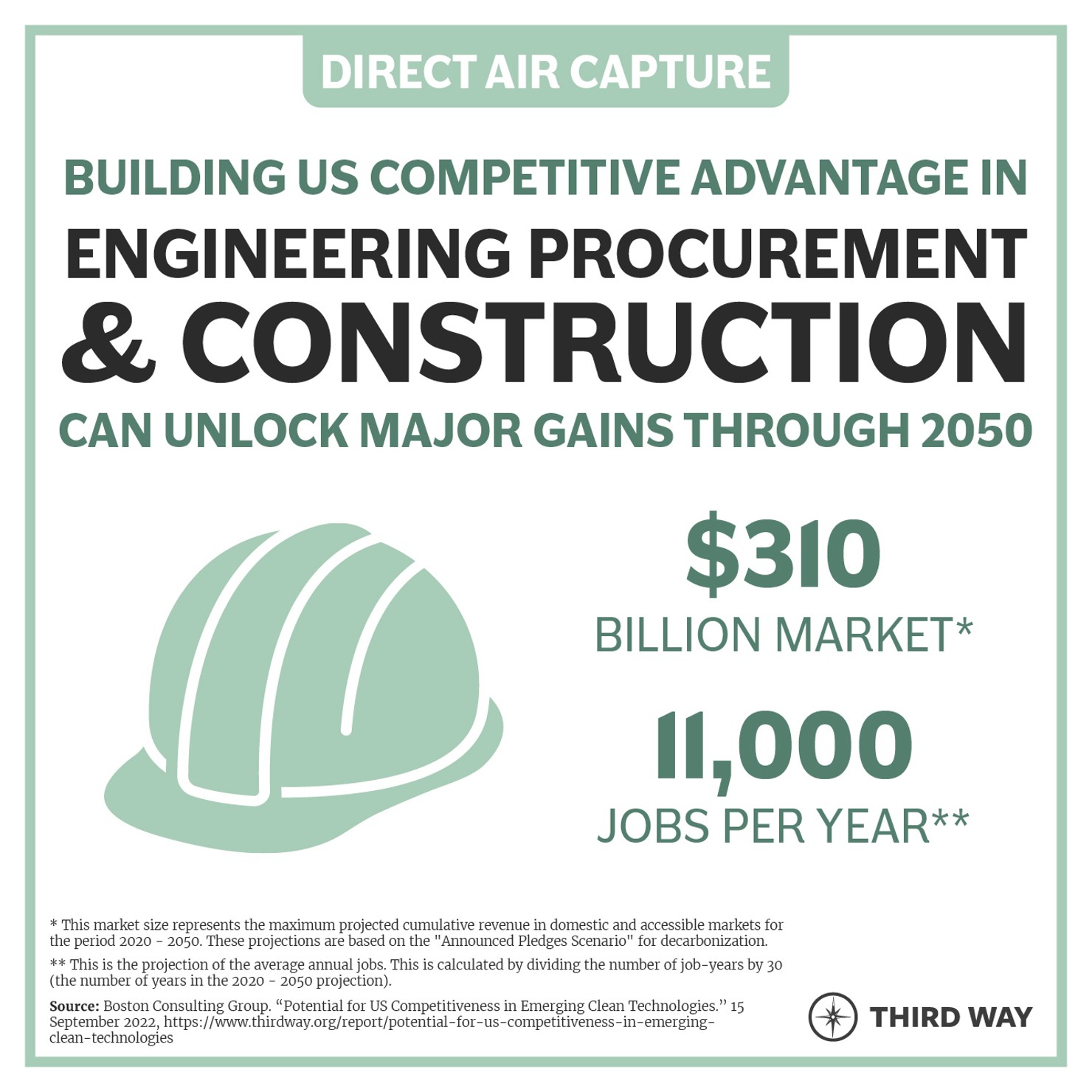 Priority Segment_EPC
