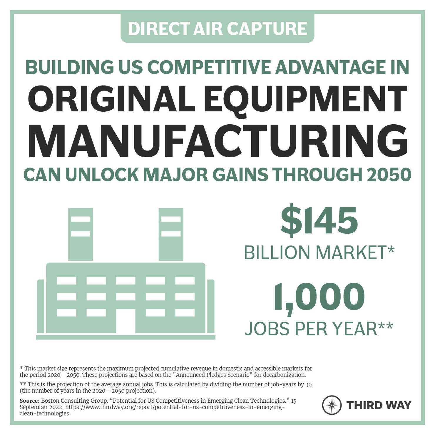 Priority Segment_OEM