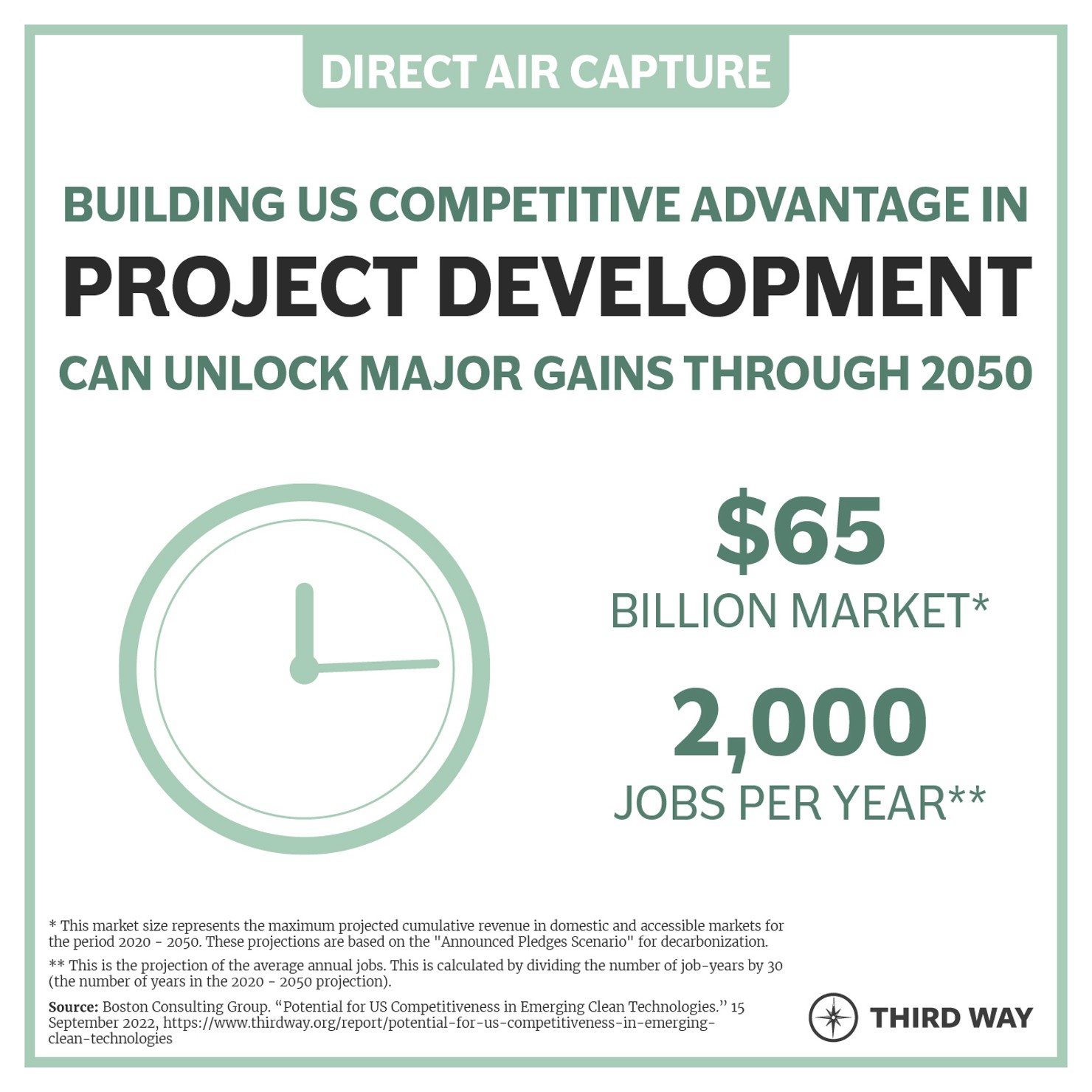 Priority Segment_project development