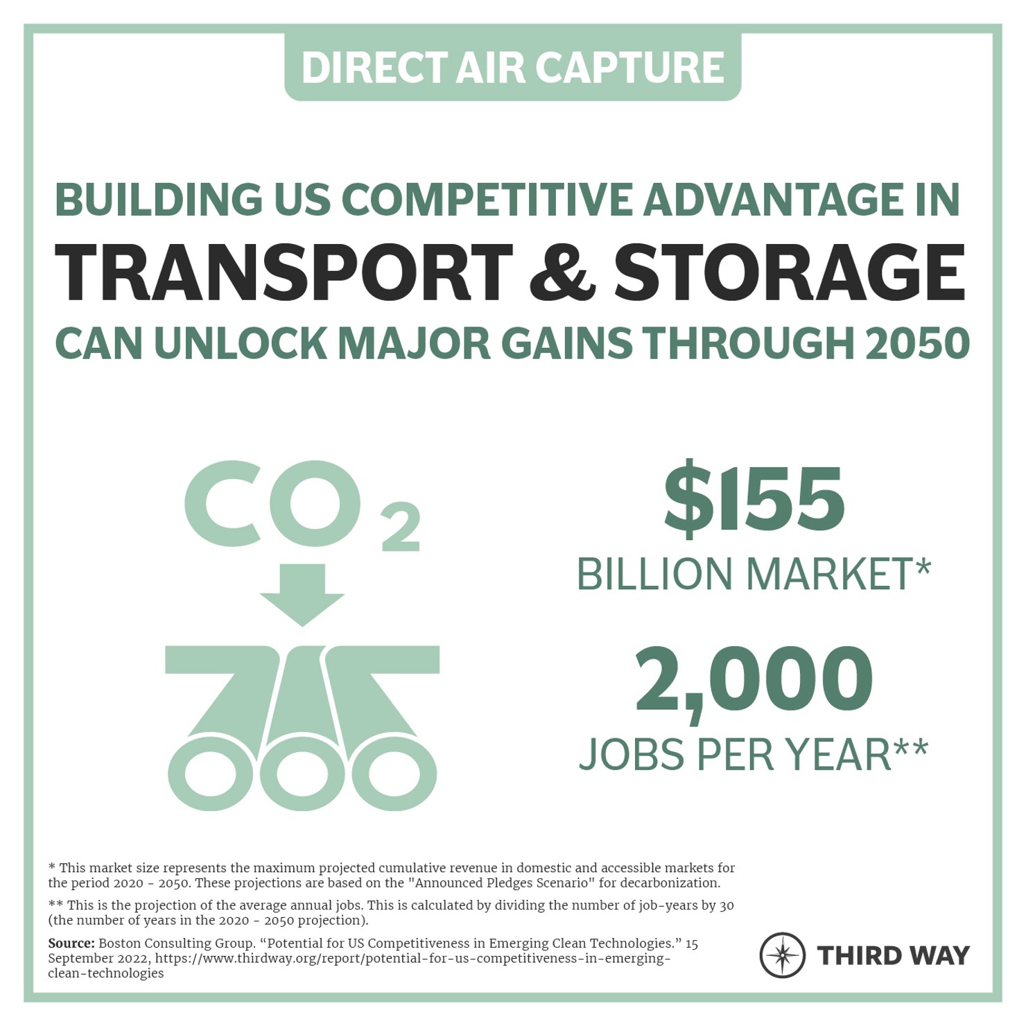 Priority Segment_transport and storage