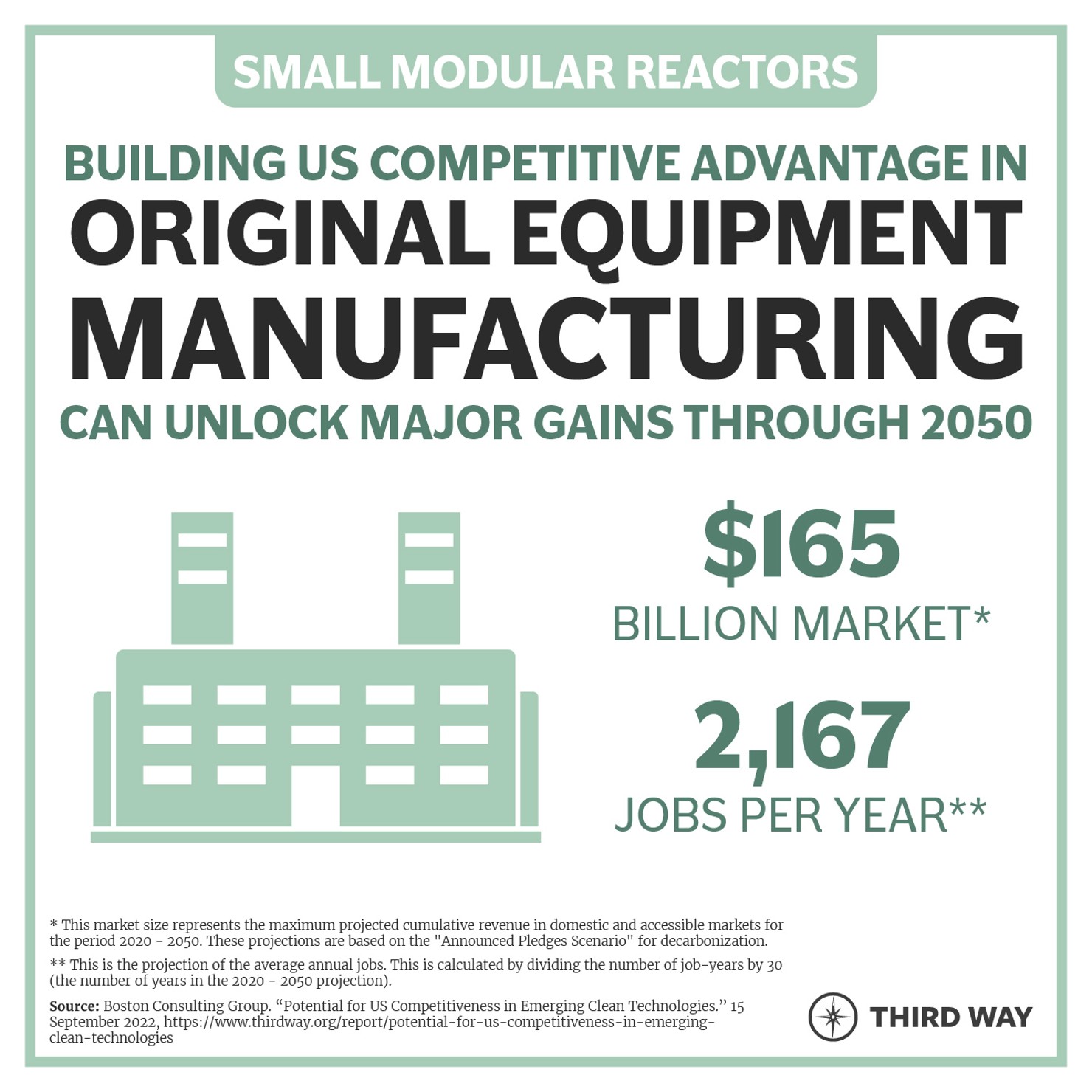 Priority Segment_OEM