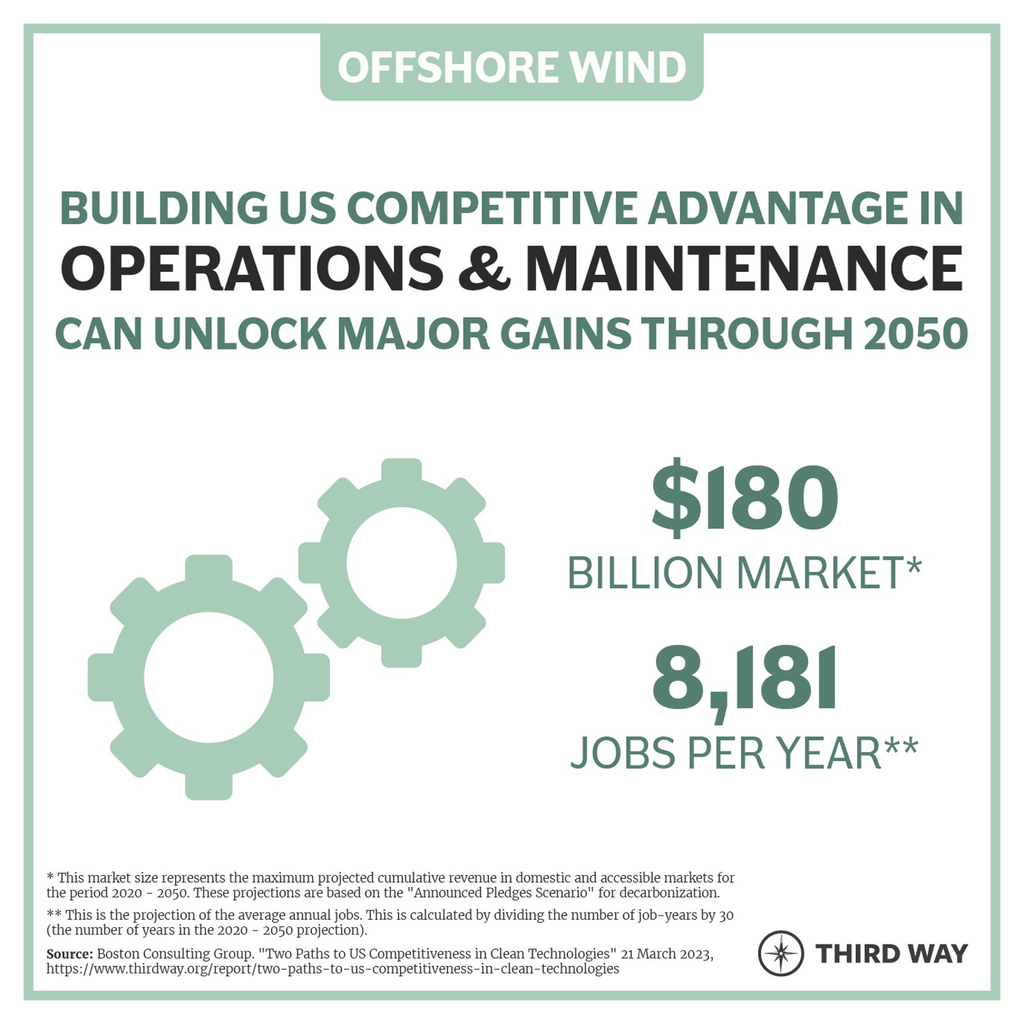 Priority Segment_O&M