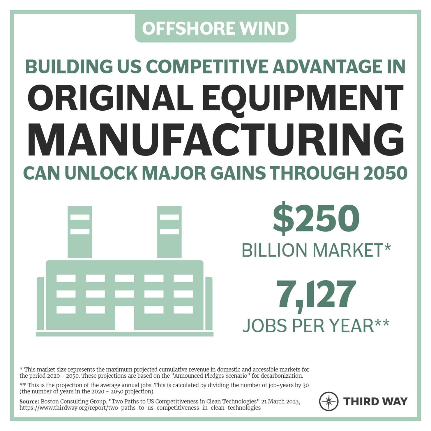 Priority Segment_OEM