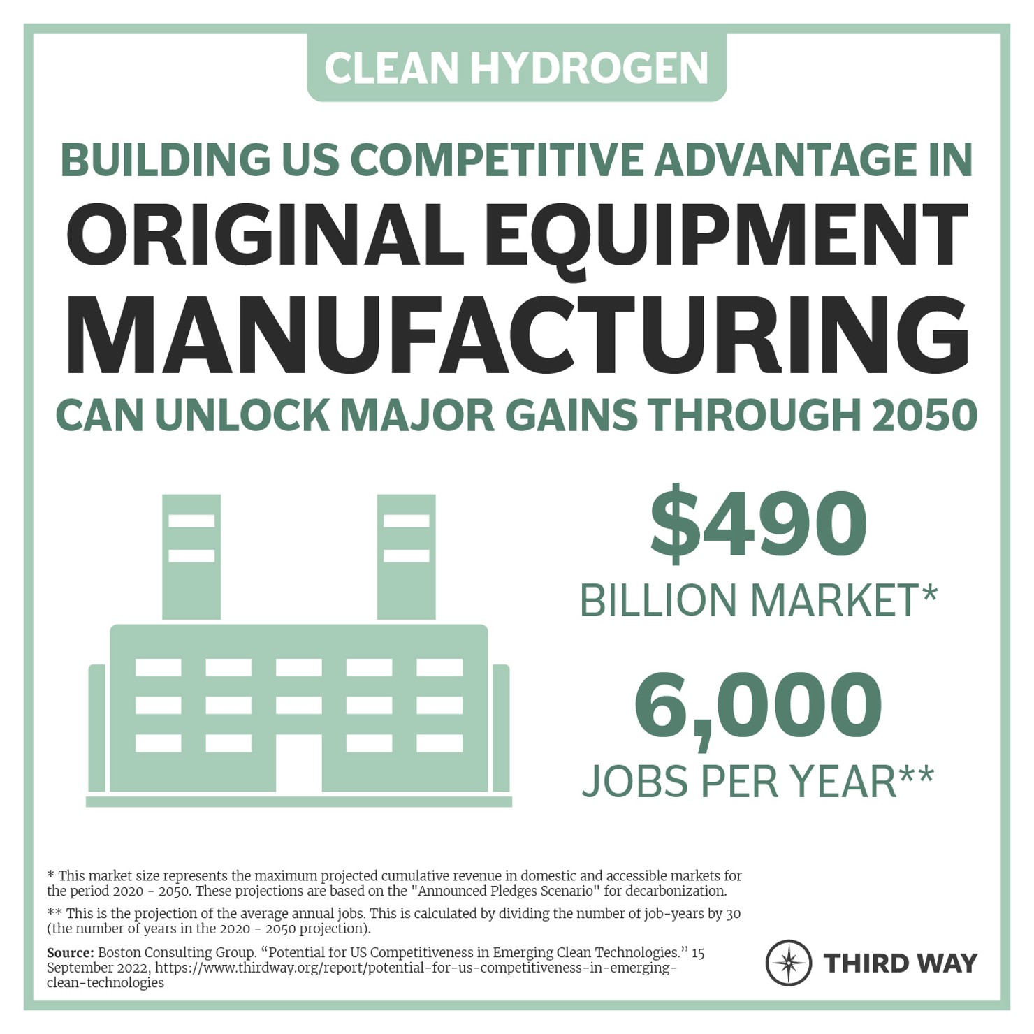 Priority Segment_OEM