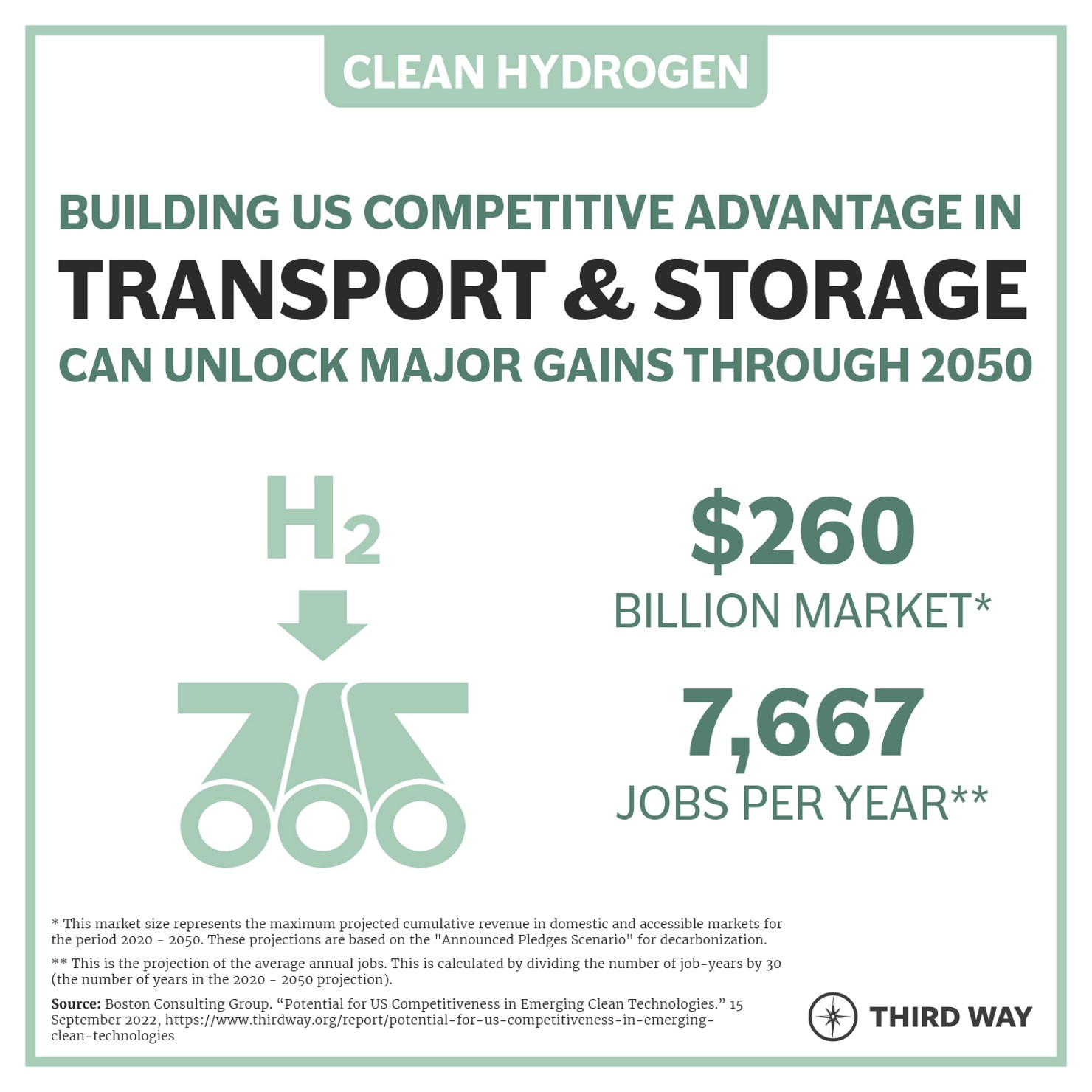 Priority Segment_transport and storage