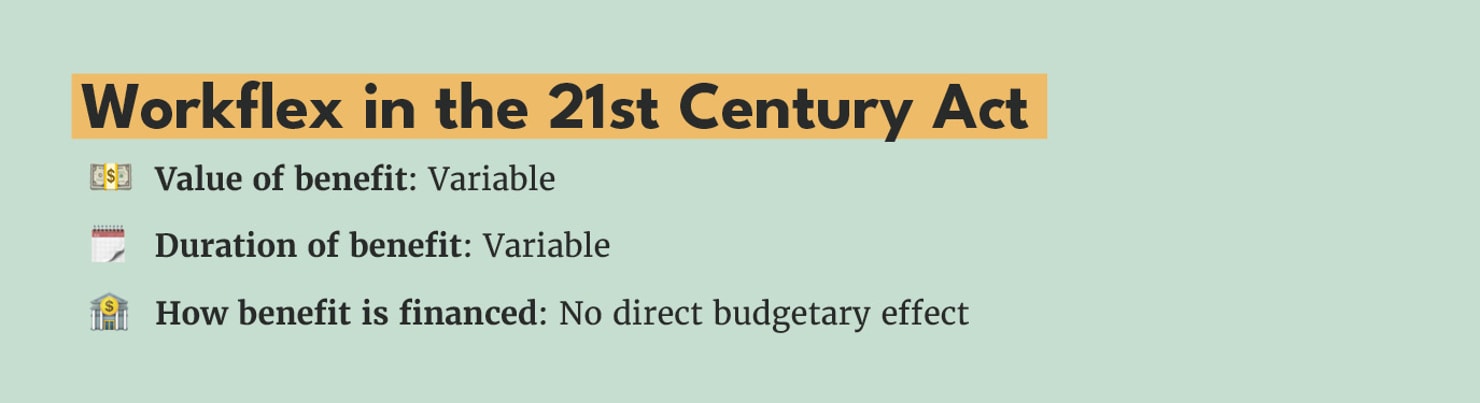 PaidFamily_LeaveGraphics_10