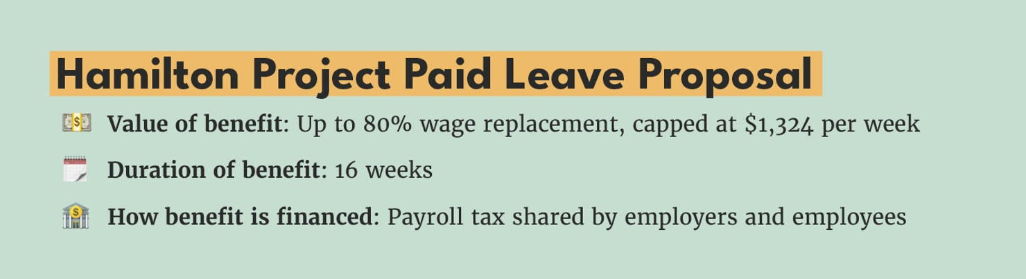 PaidFamily_LeaveGraphics_12