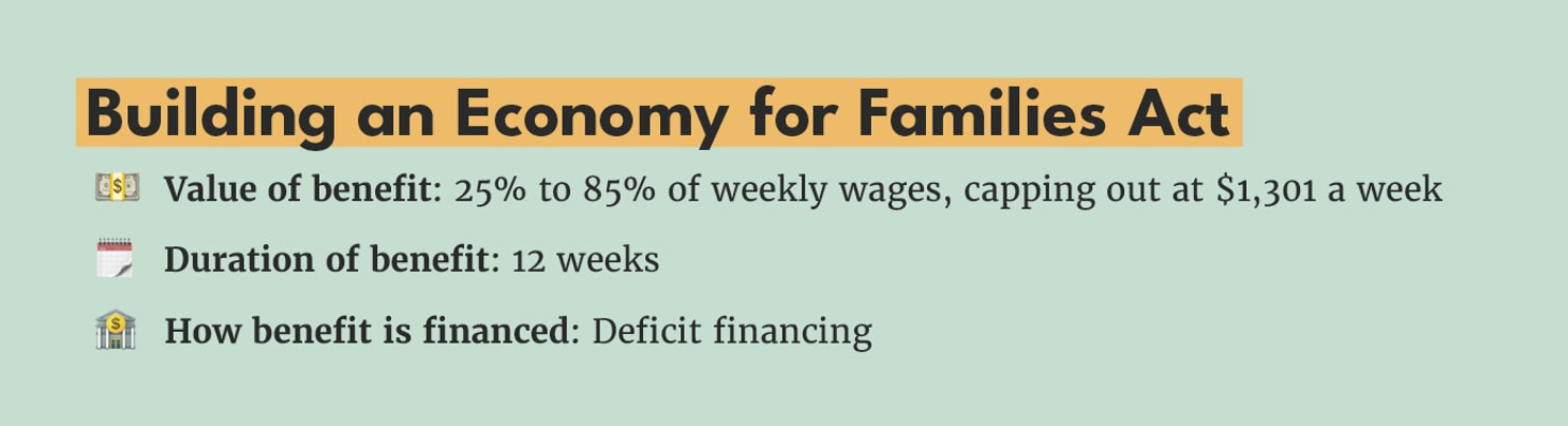 PaidFamily_LeaveGraphics_2