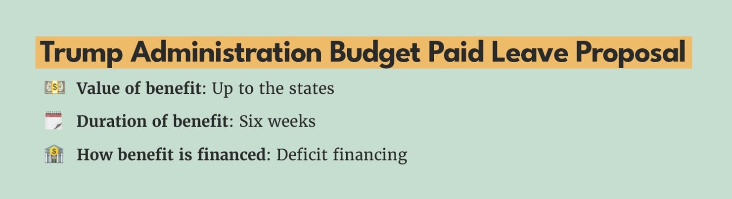 PaidFamily_LeaveGraphics_6