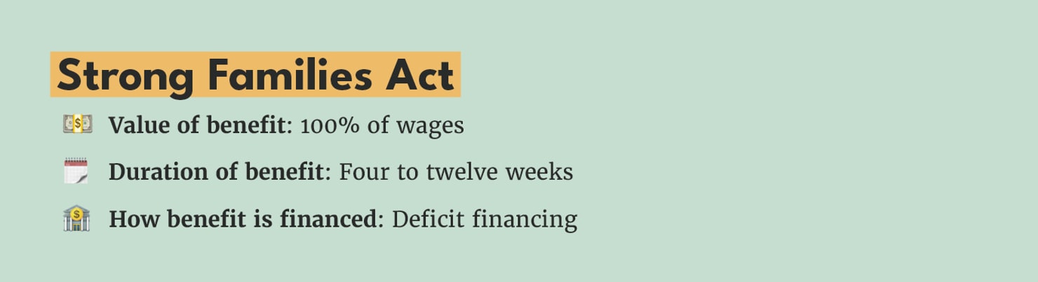 PaidFamily_LeaveGraphics_8