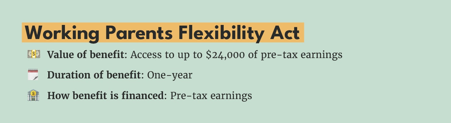 PaidFamily_LeaveGraphics_9