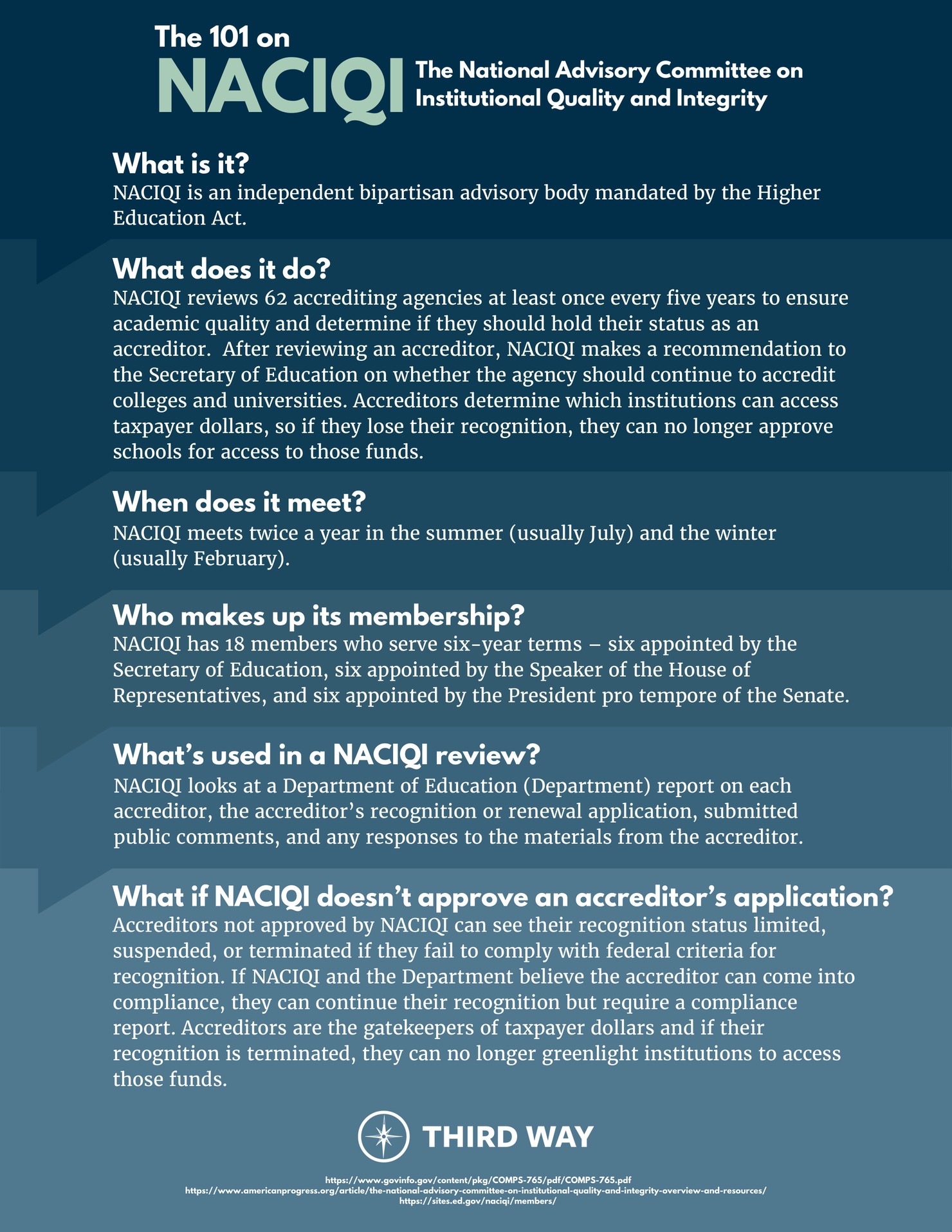 NACIQI 1-Pager_Final