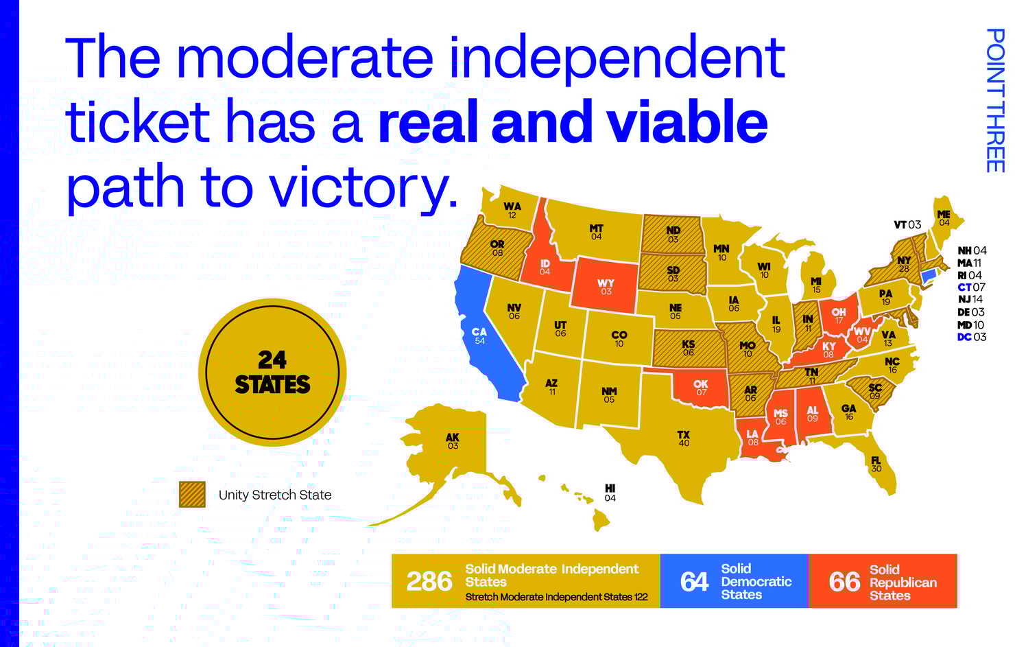 No Labels 2024 Map_20230402