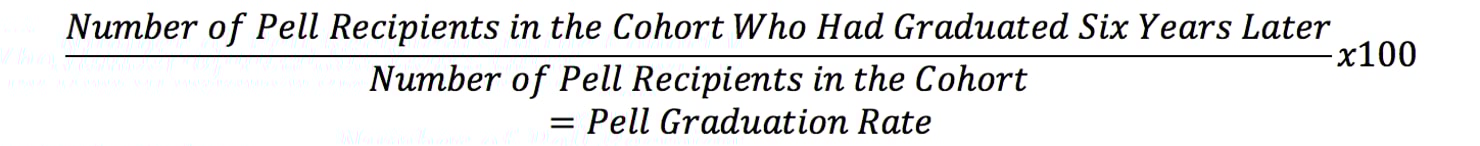 Pell Graduation Rate Equation