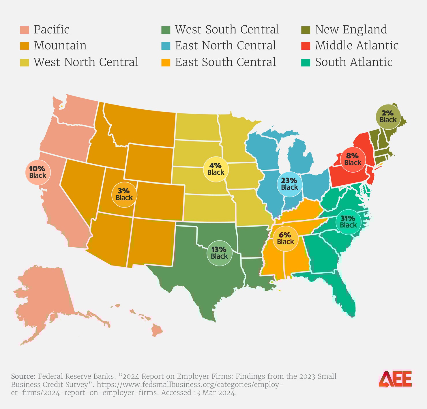 State of Black Business 2024 charts_figure 4