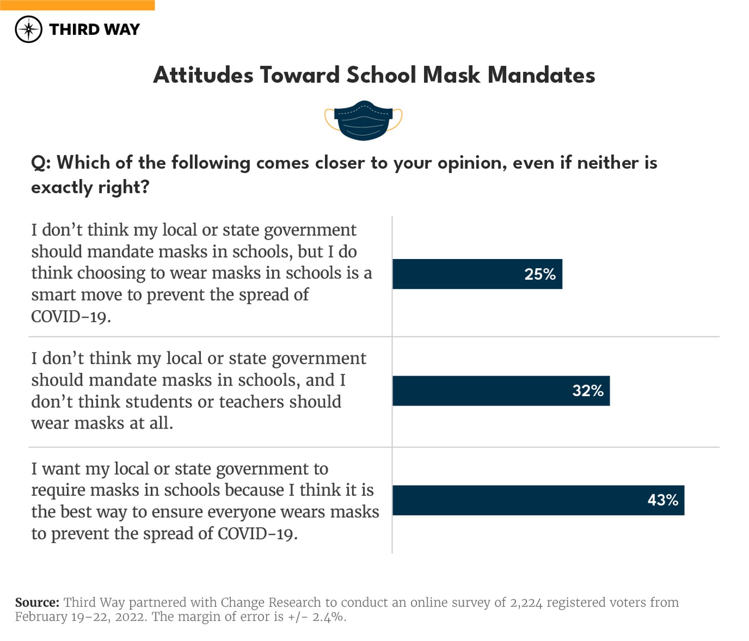TheWayForward_Charts_B_v2