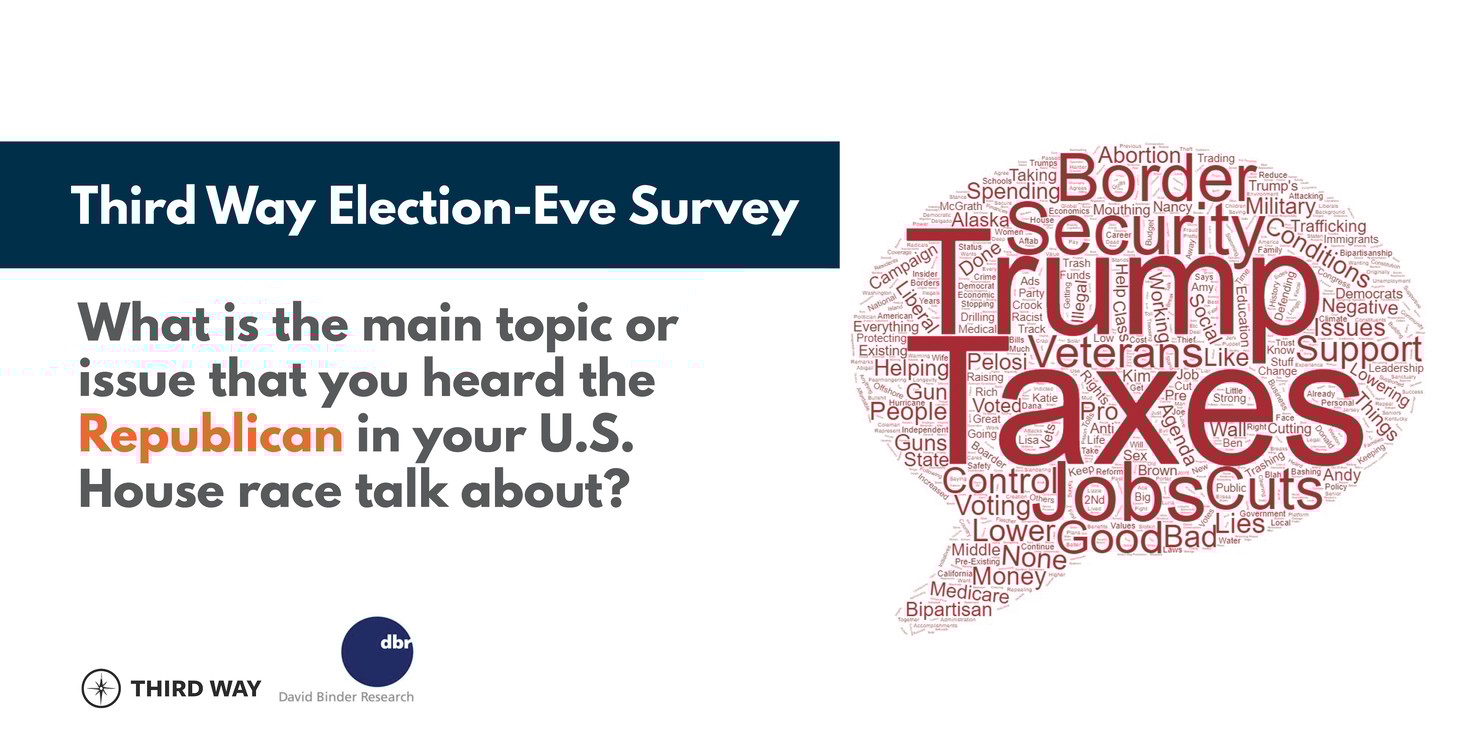 Election_Eve_Survey_Shareables2