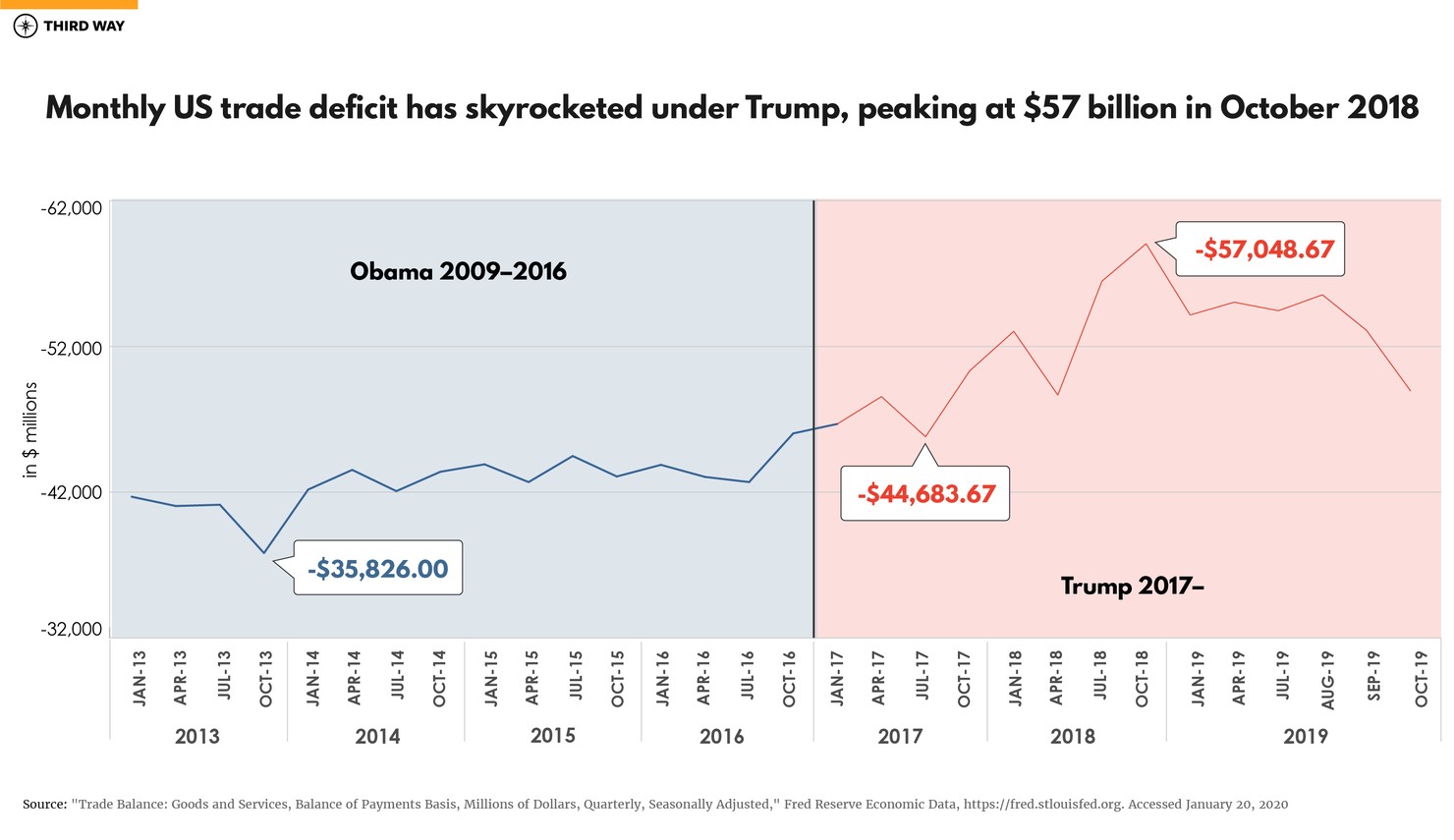 Trumps Costly Trade Wars-graph-v2-01