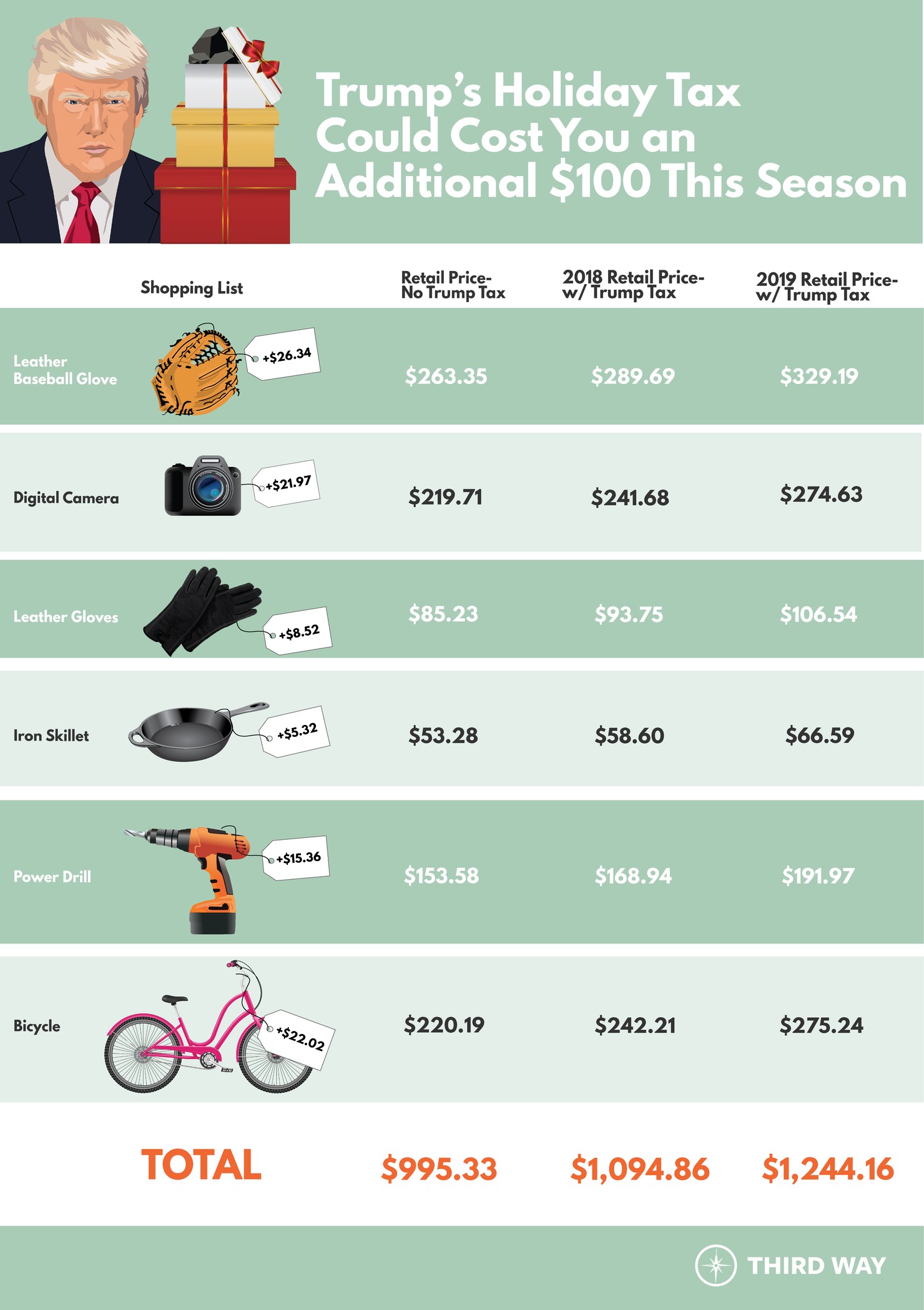 Holiday Tax Infographic-FINAL