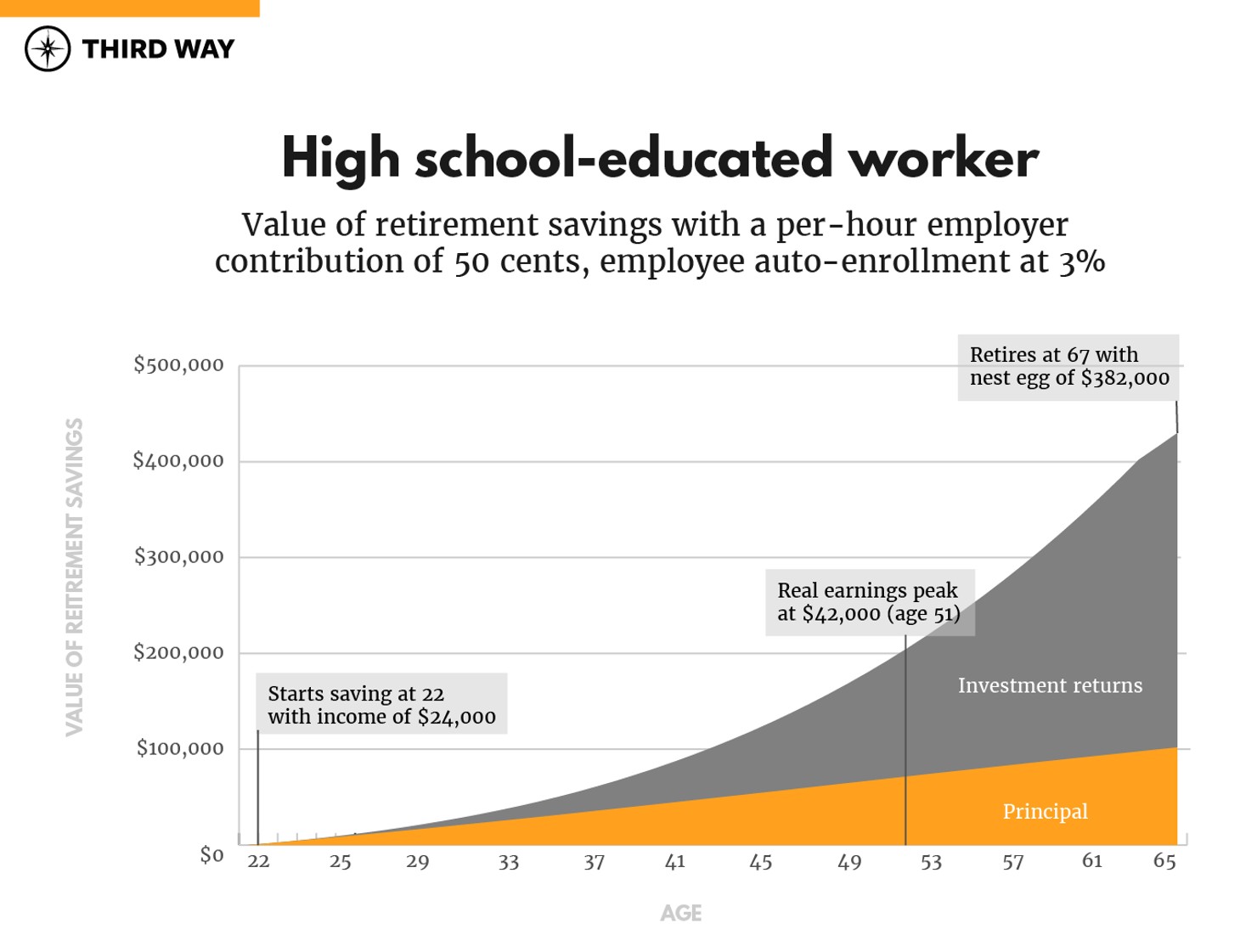 Graph-UP Accounts-v2-01
