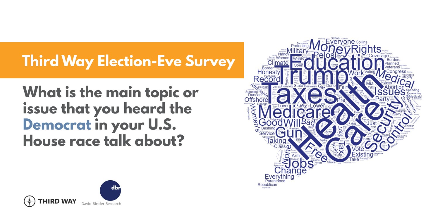 Election_Eve_Survey_Shareables