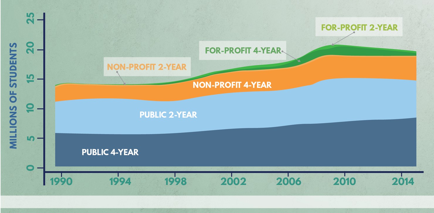 Government_Sanctions_Graphs-01