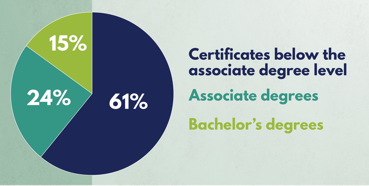 Government_Sanctions_Graphs-02