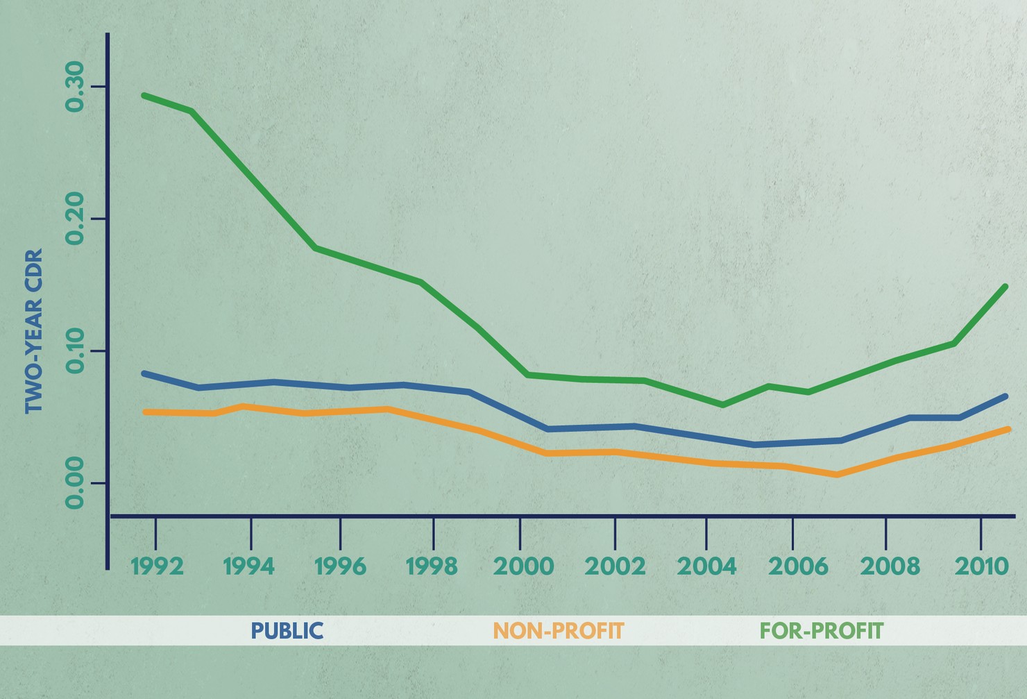 Government_Sanctions_Graphs_Artboard 5