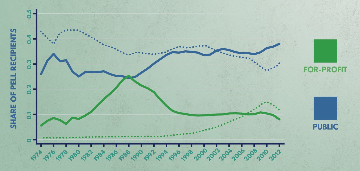 Government_Sanctions_Graphs_Artboard 6