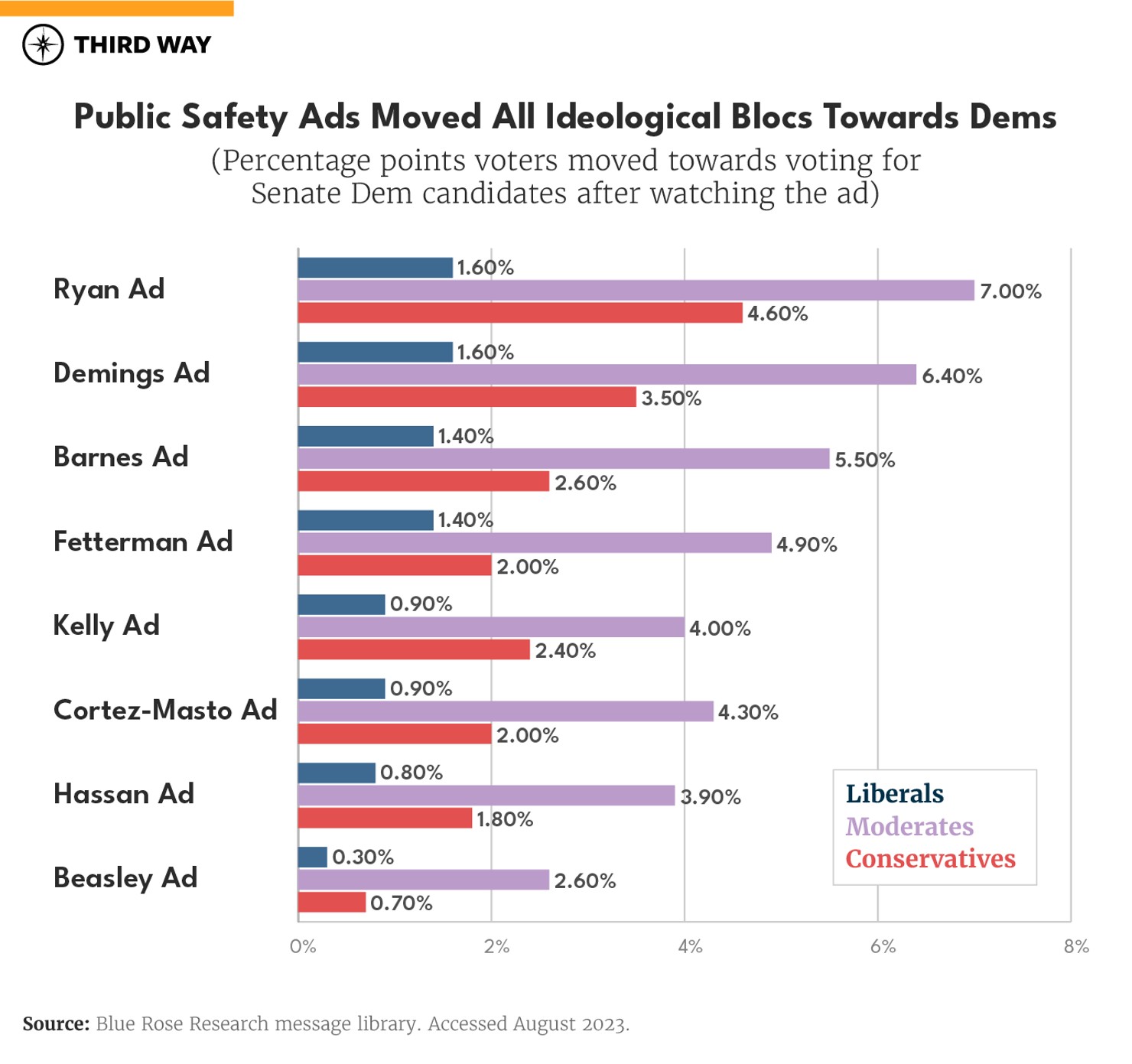 Democratic Pushback on Crime_Ideologicalcoalition