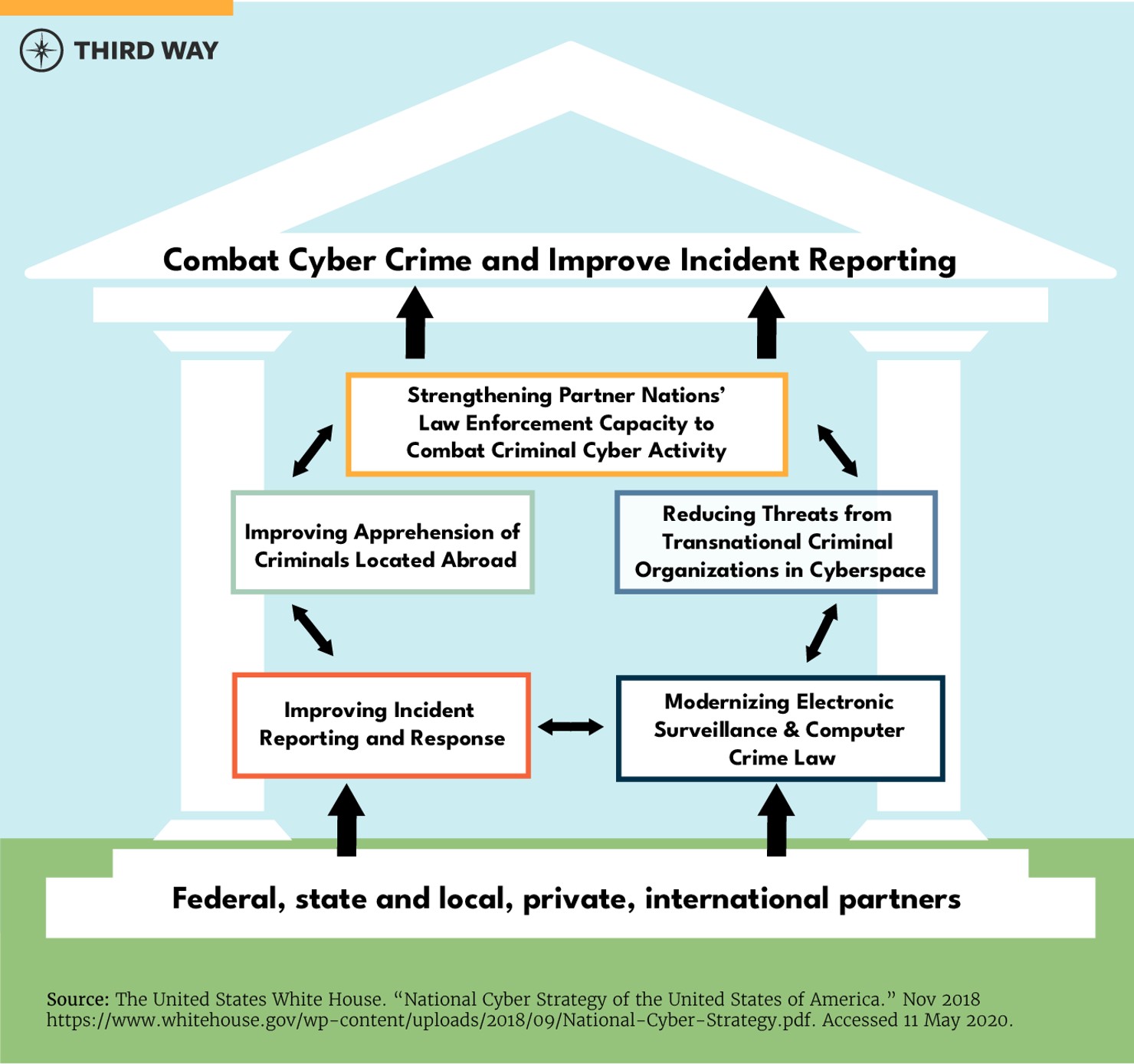 graphic_where-are-we-now-2-01