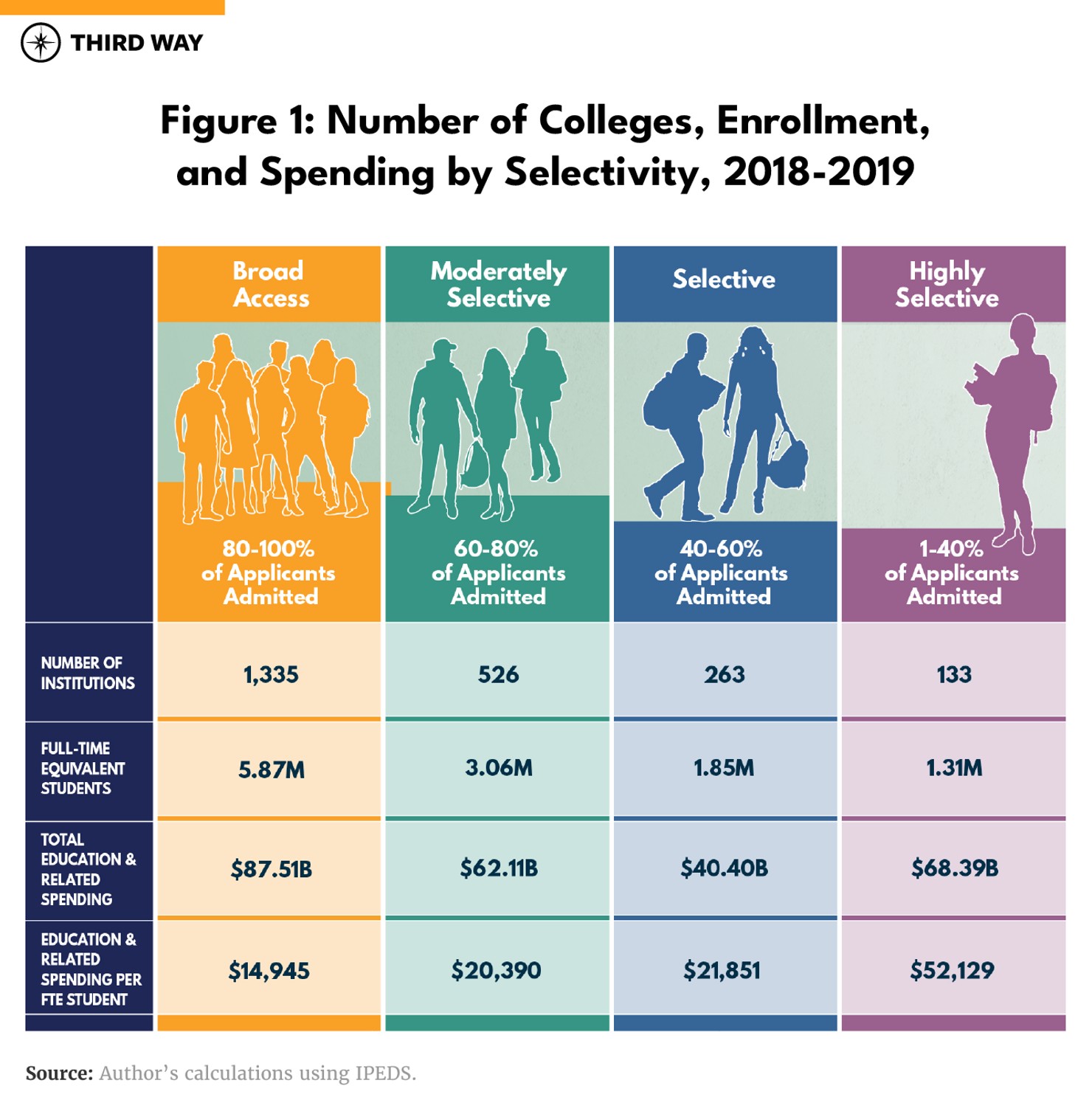 graphics-academix-v2_figure1