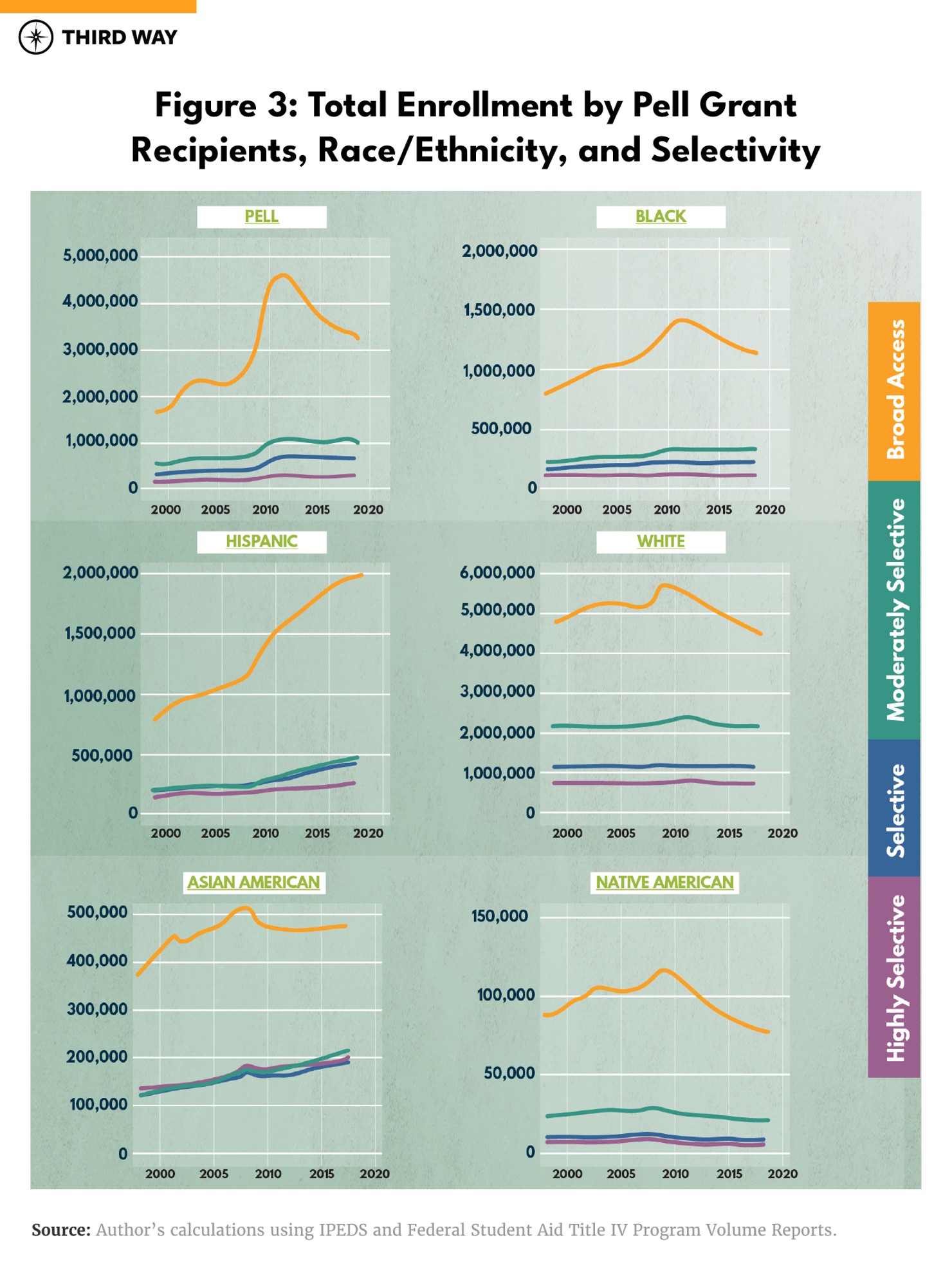 graphics-academix-v2_figure3