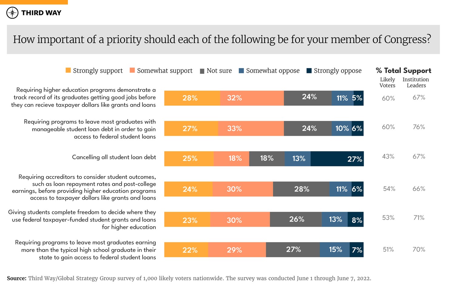 Gainful_Employment_Charts_03