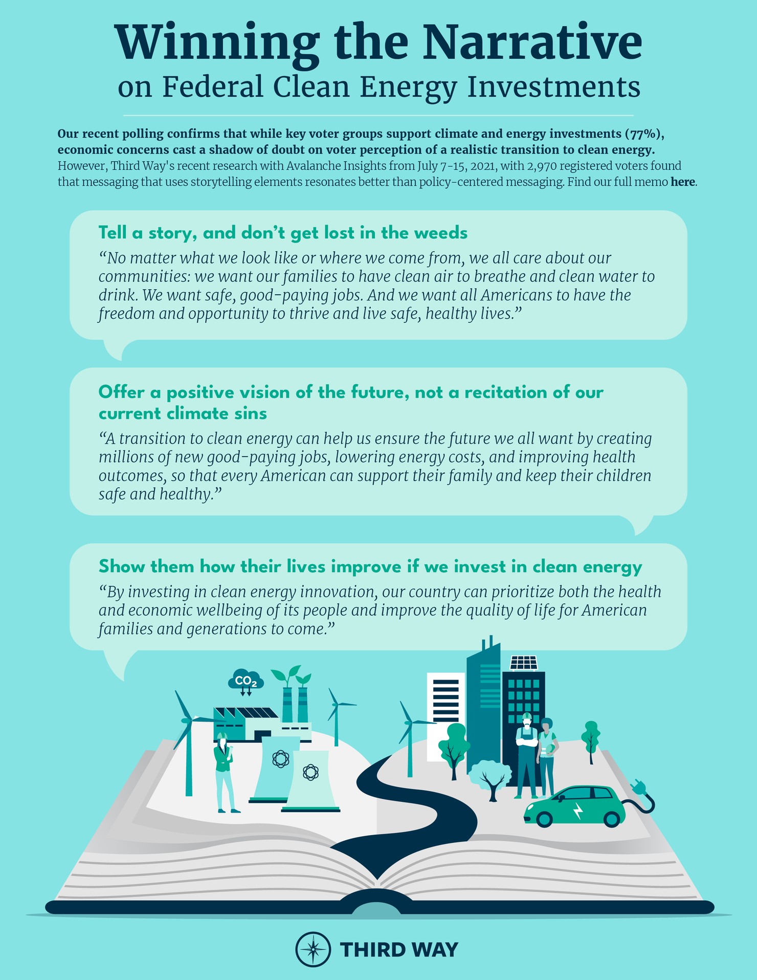 Winning the Narrative on Federal Clean Energy Investments