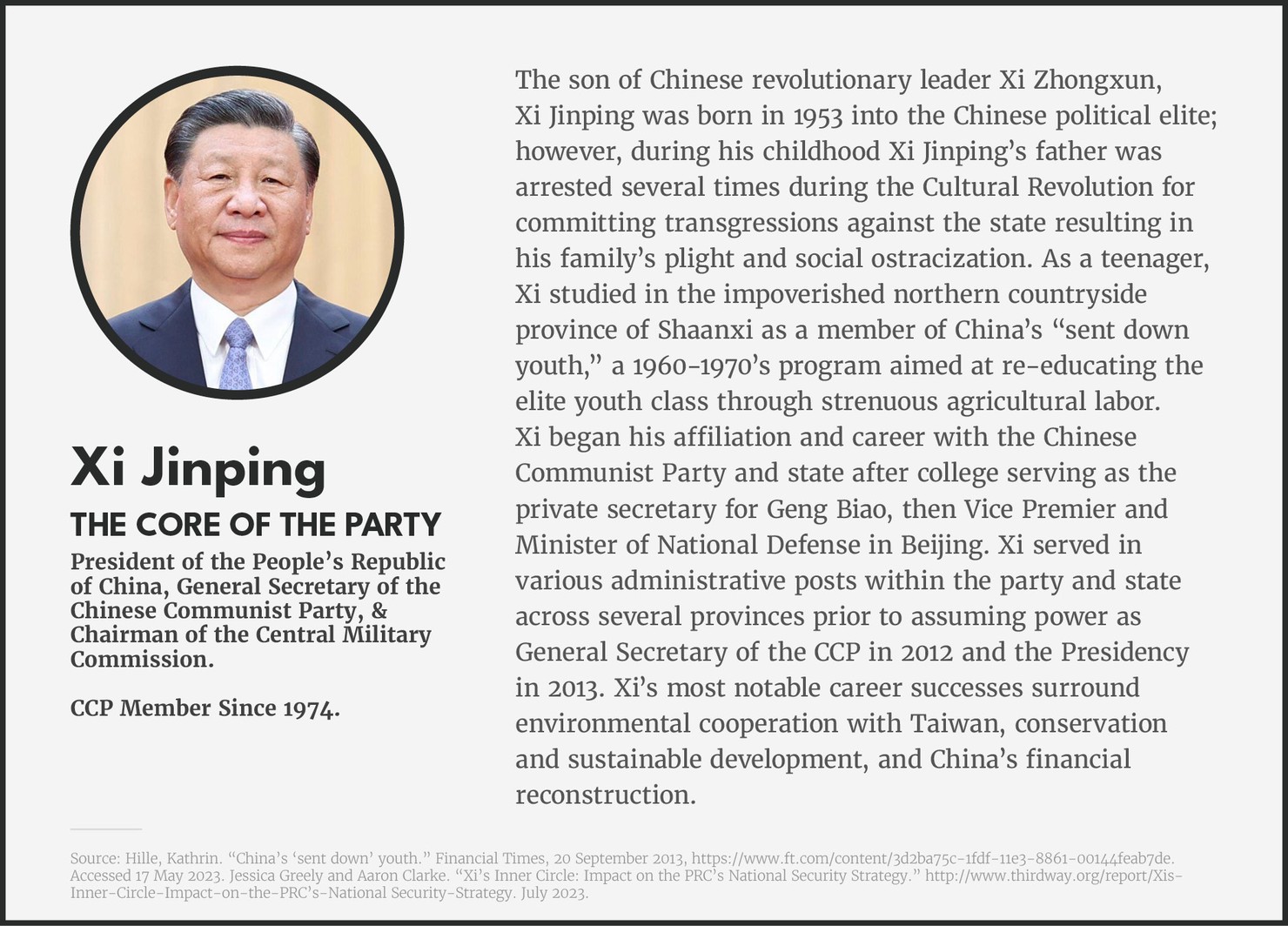 Xi Inner Circle Cards 1