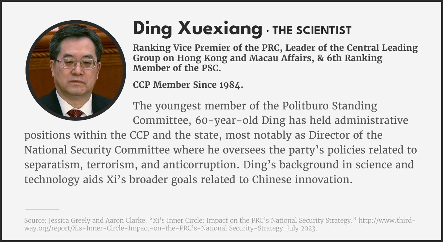 Xi Inner Circle Cards 6