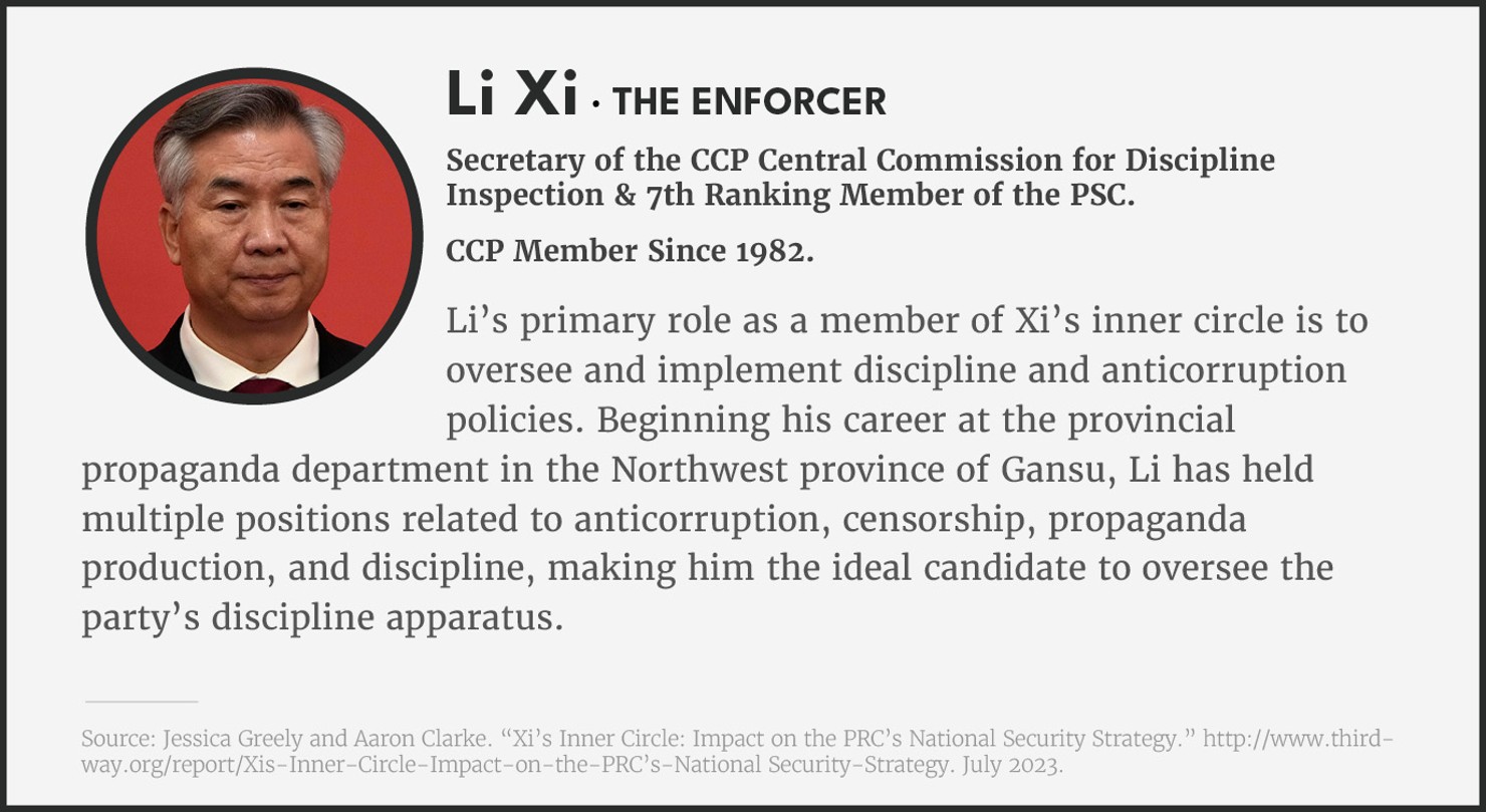 Xi Inner Circle Cards 7