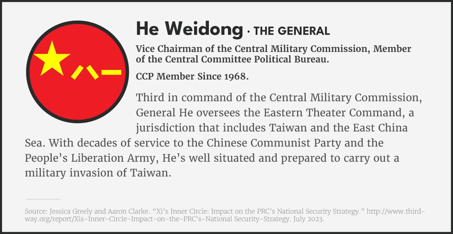 Xi Inner Circle Cards9