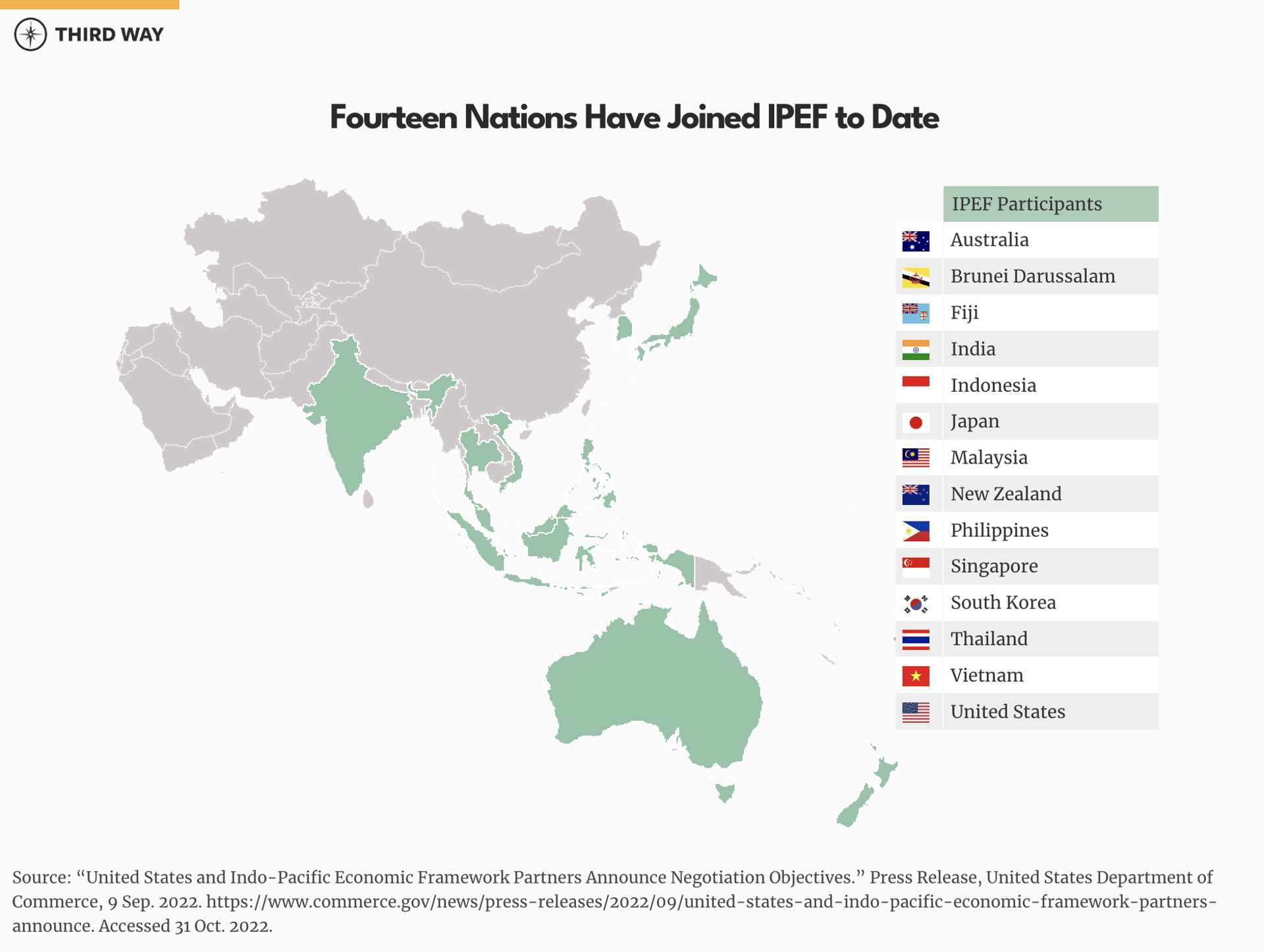 Fourteen Nations Have Joined IPEF to Date